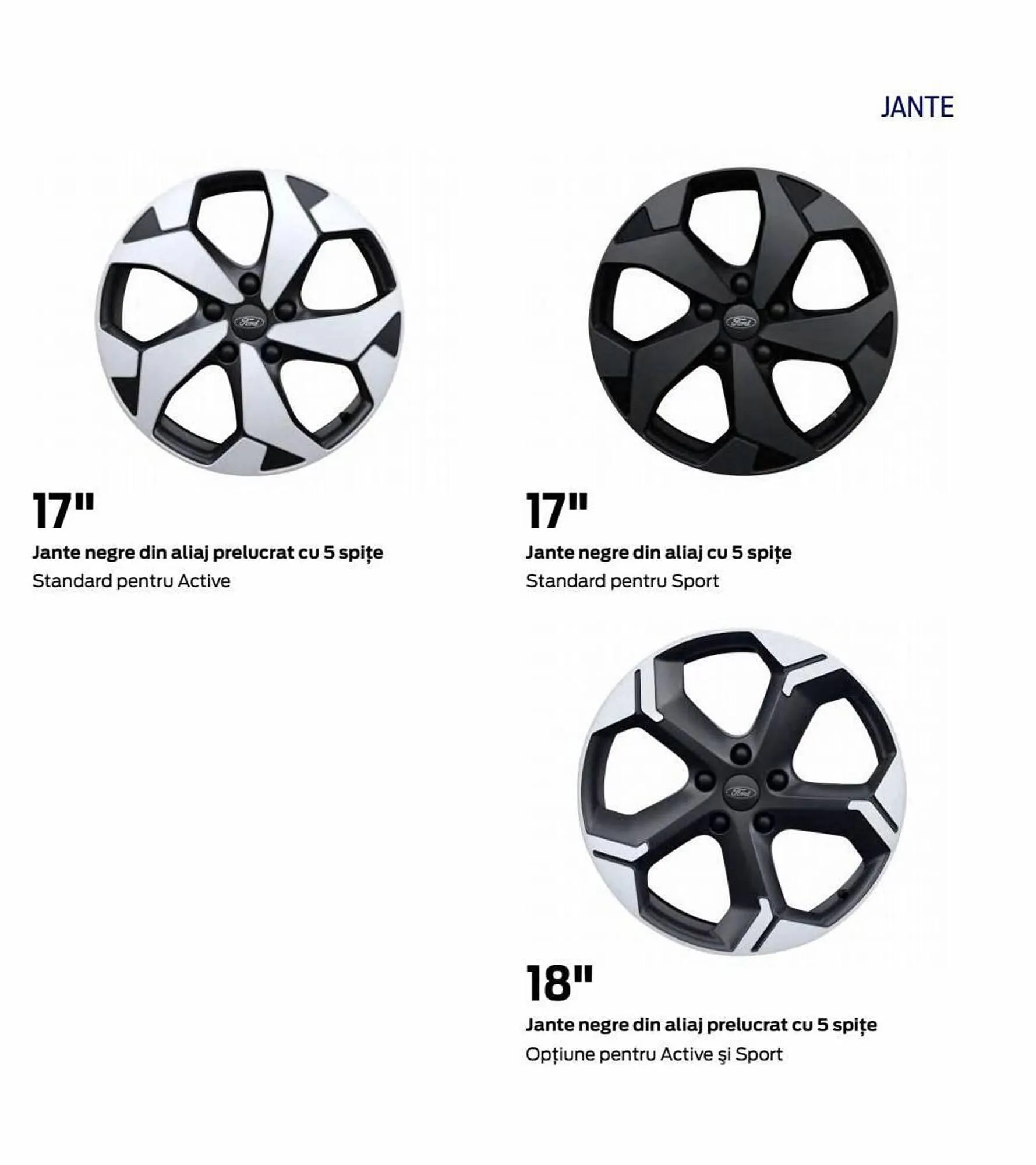 Catalog Ford Noul Tourneo Connect catalog de la 3 iulie până la 14 iunie 2024 - Revista Pagina 37