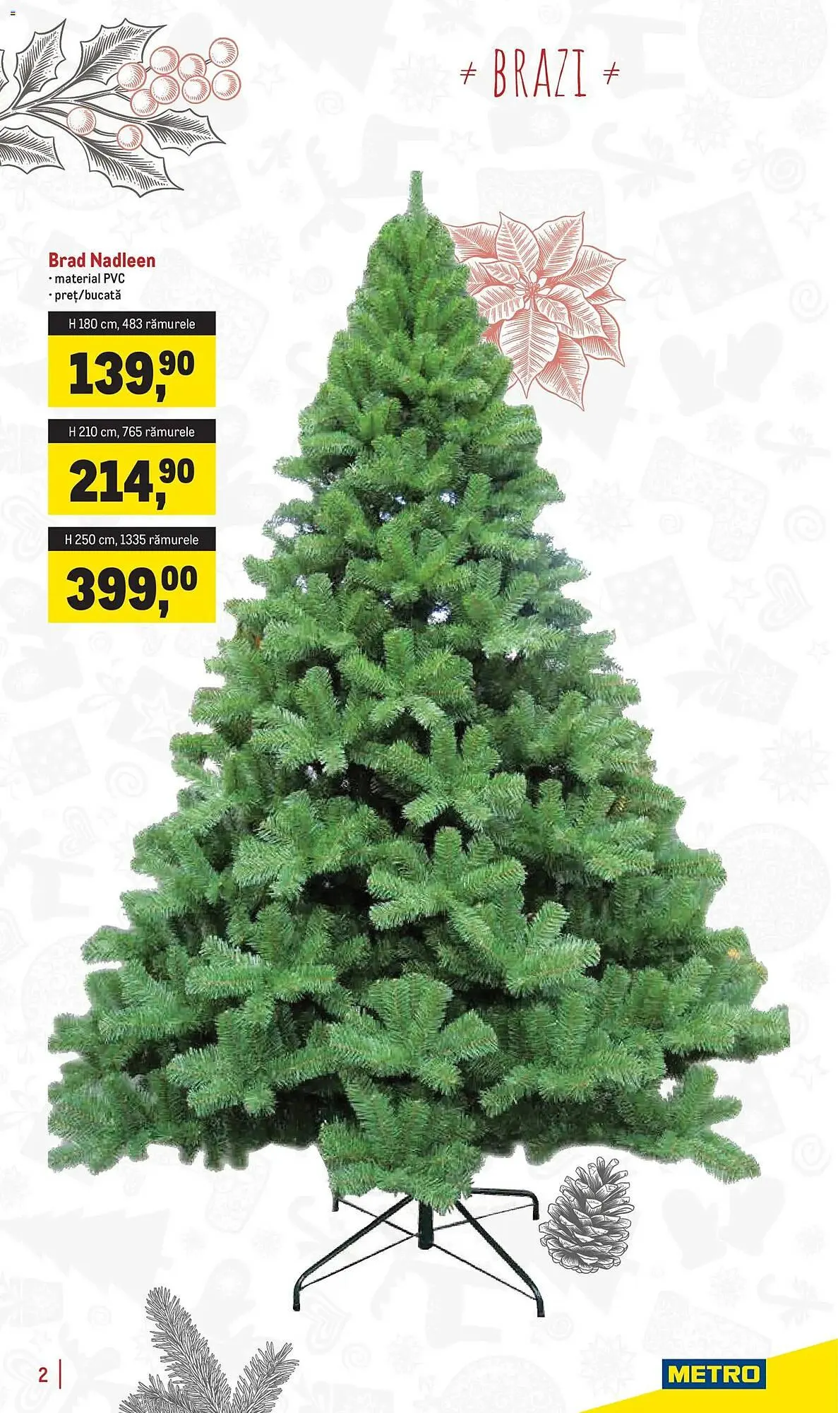 Catalog Catalog Metro de la 17 noiembrie până la 31 decembrie 2025 - Revista Pagina 2