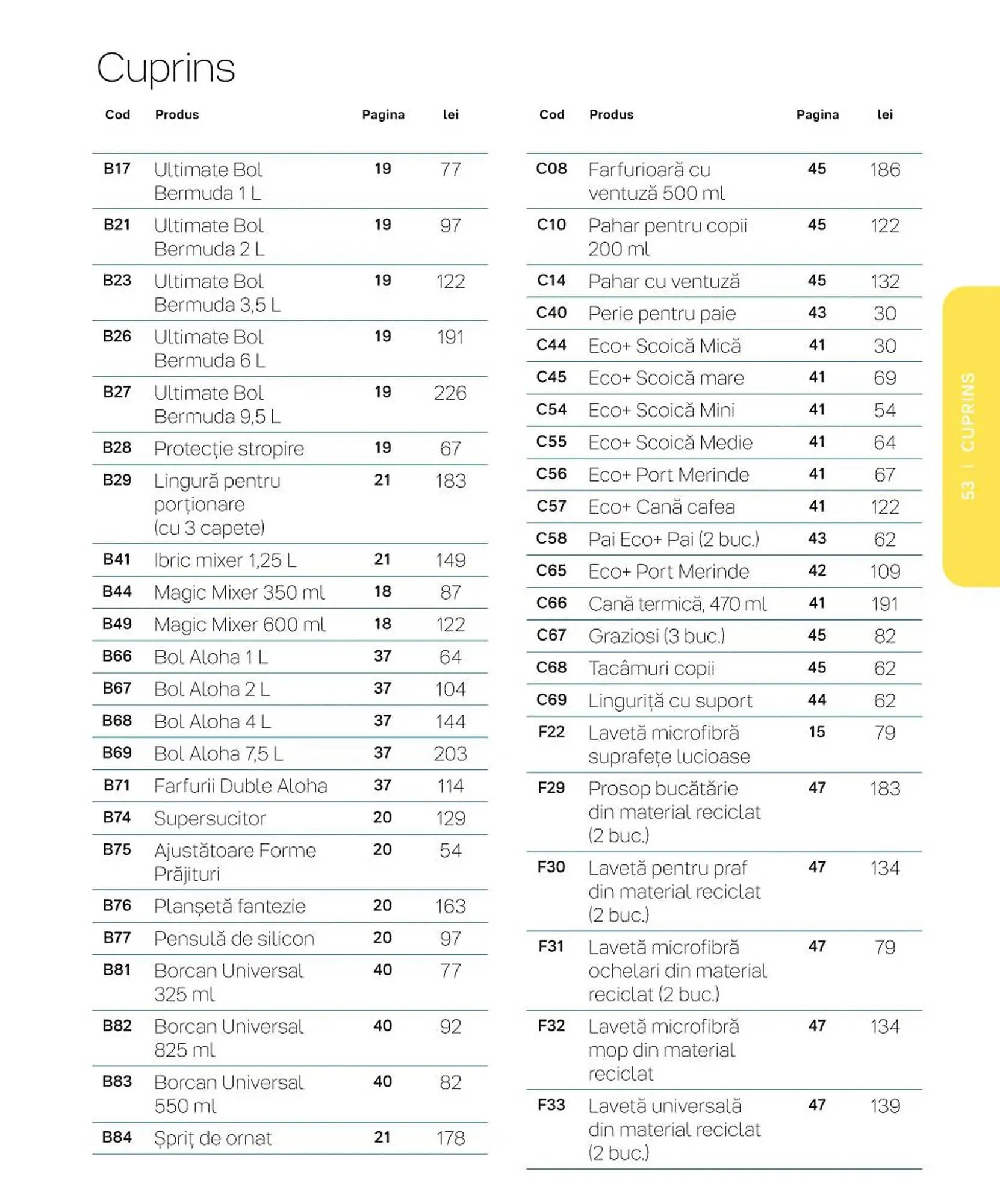 Catalog Tupperware catalog de la 10 martie până la 23 septembrie 2023 - Revista Pagina 53