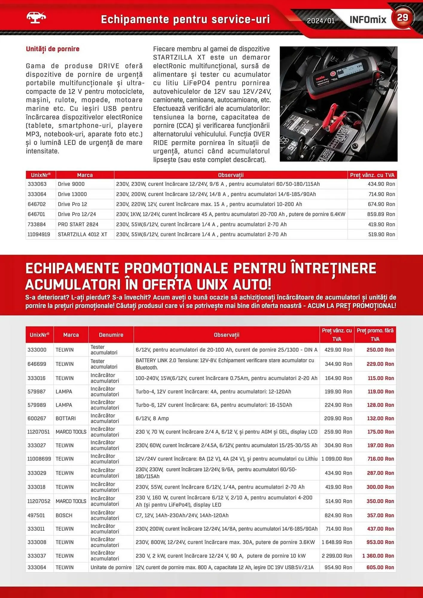 Catalog UNIX Auto catalog de la 19 ianuarie până la 31 decembrie 2024 - Revista Pagina 29