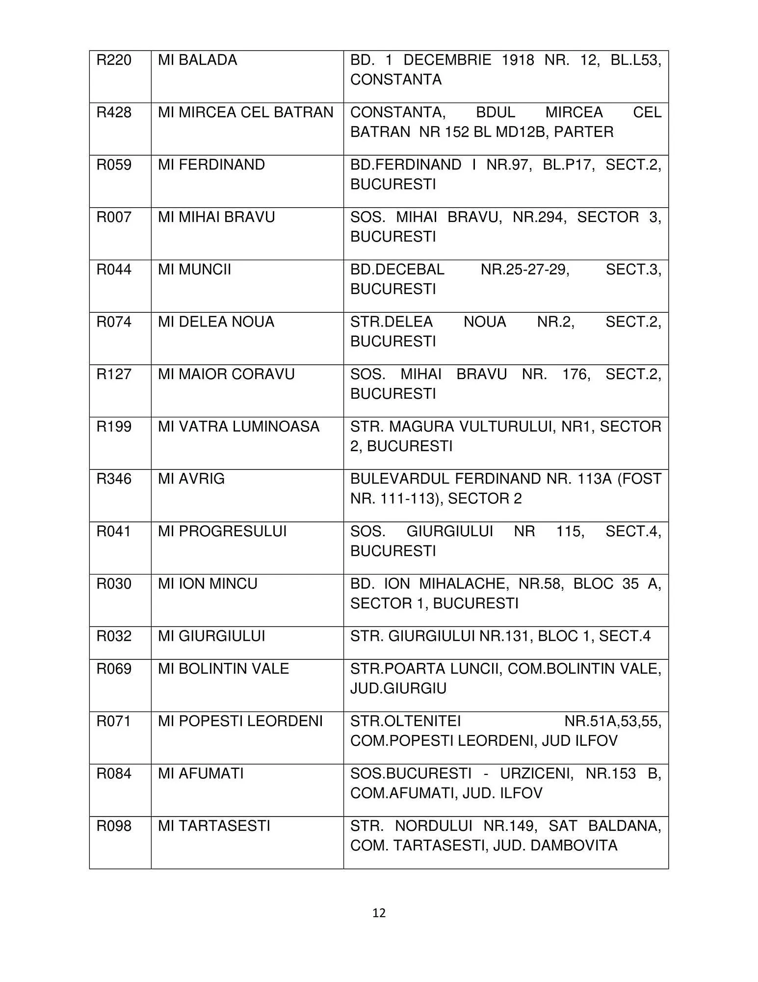 Catalog Mega Image catalog de la 12 octombrie până la 31 ianuarie 2024 - Revista Pagina 12