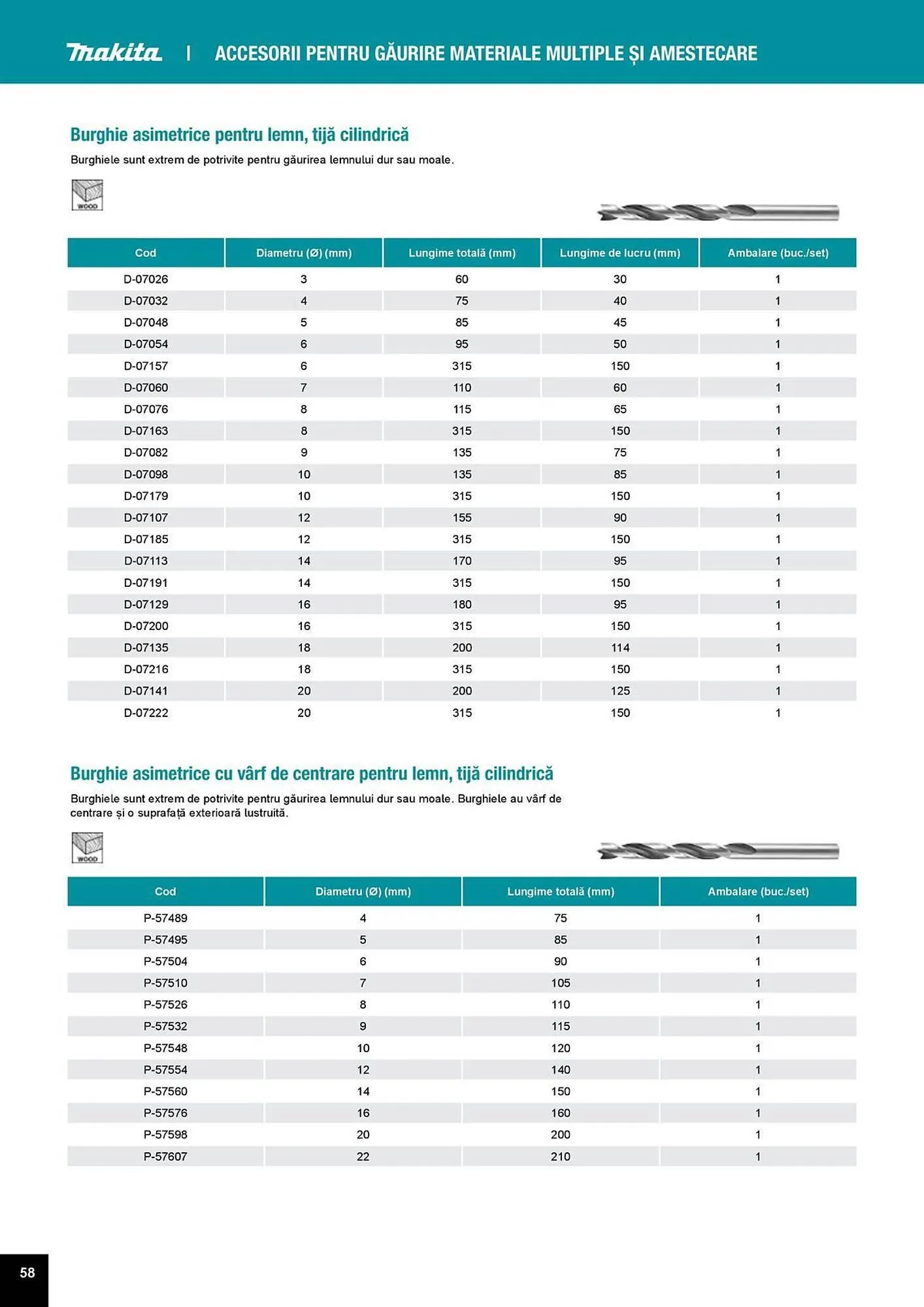 Catalog Catalog Makita de la 1 aprilie până la 31 decembrie 2025 - Revista Pagina 58