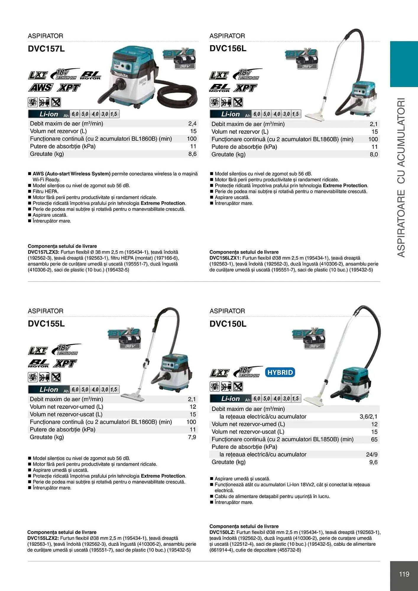 Catalog Catalog Makita de la 28 aprilie până la 31 decembrie 2026 - Revista Pagina 119