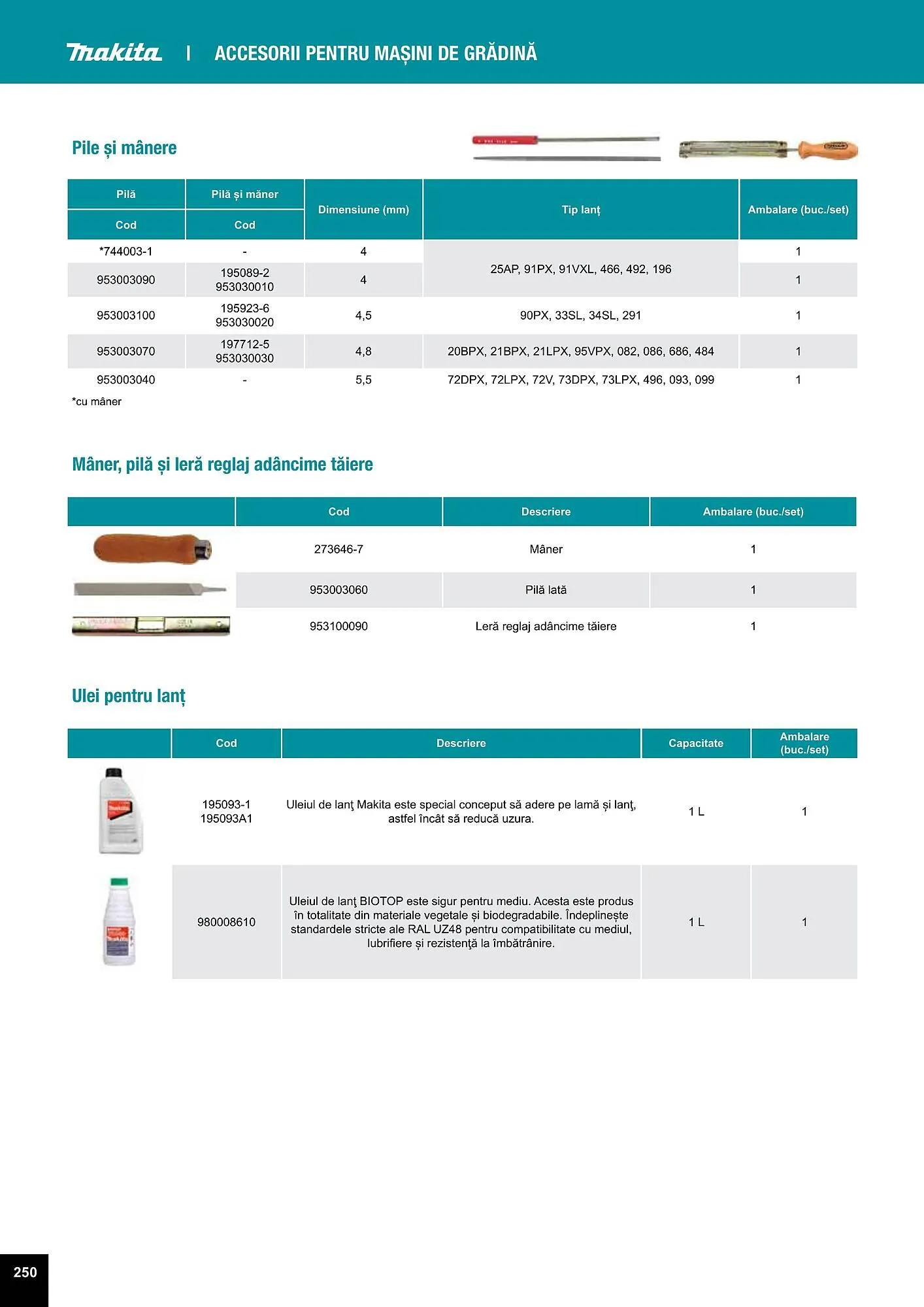 Catalog Makita catalog de la 27 iulie până la 31 decembrie 2023 - Revista Pagina 250