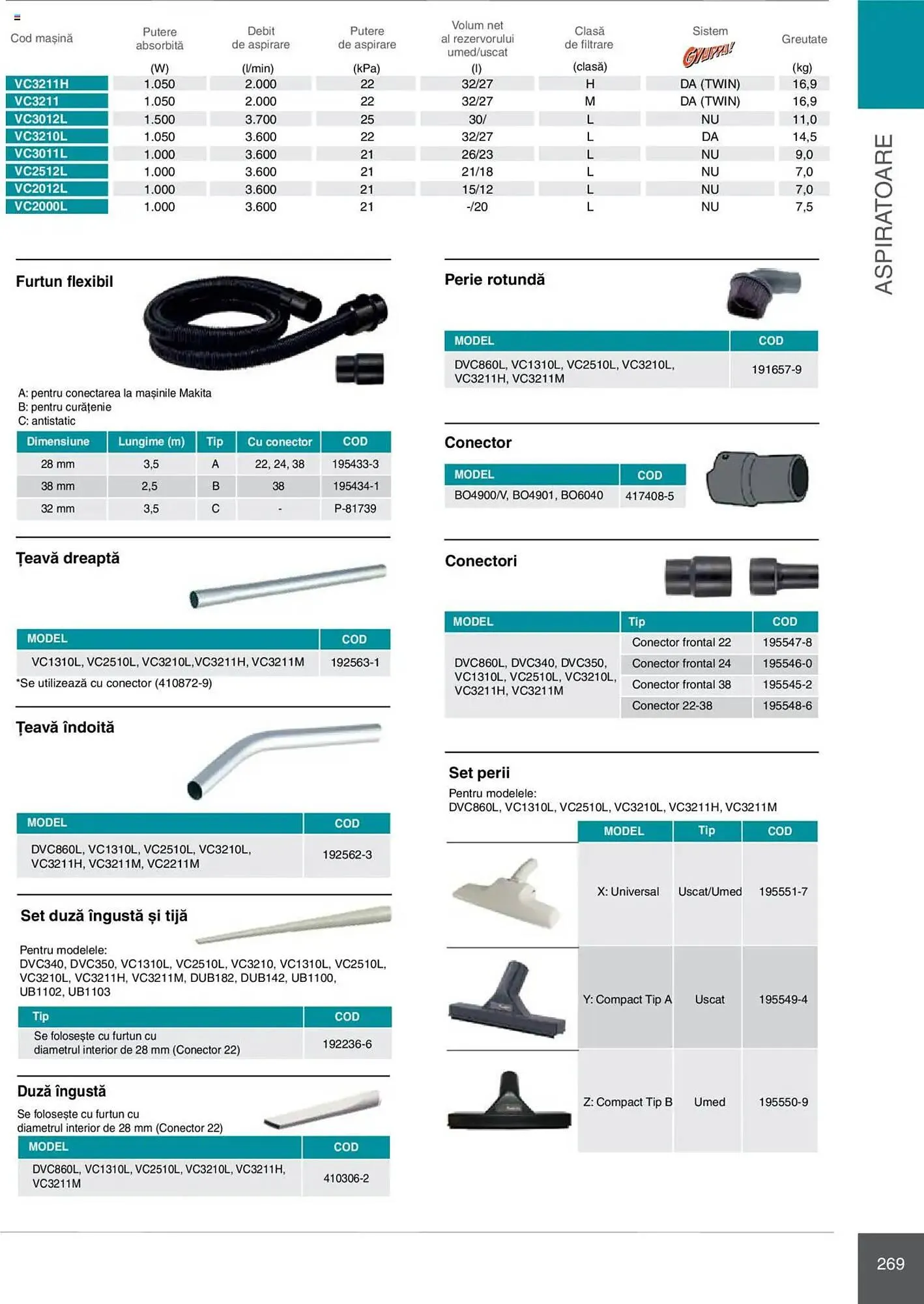Catalog Catalog Makita de la 8 ianuarie până la 31 decembrie 2025 - Revista Pagina 269