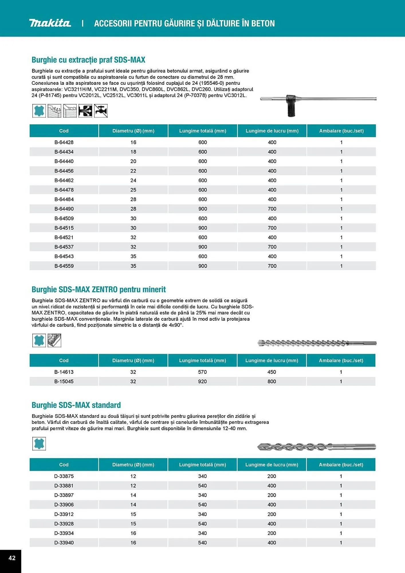 Catalog Catalog Makita de la 1 aprilie până la 31 decembrie 2025 - Revista Pagina 42
