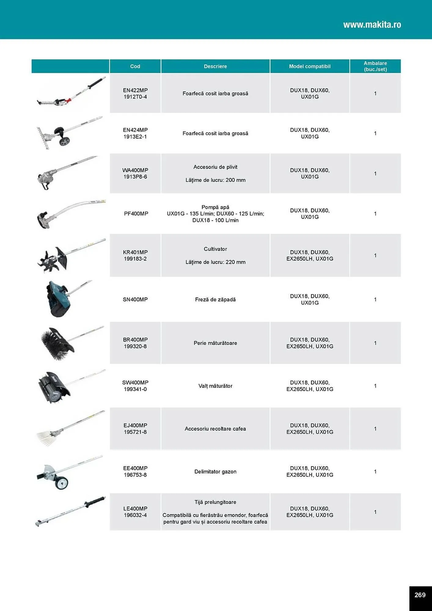Catalog Catalog Makita de la 1 aprilie până la 31 decembrie 2025 - Revista Pagina 269