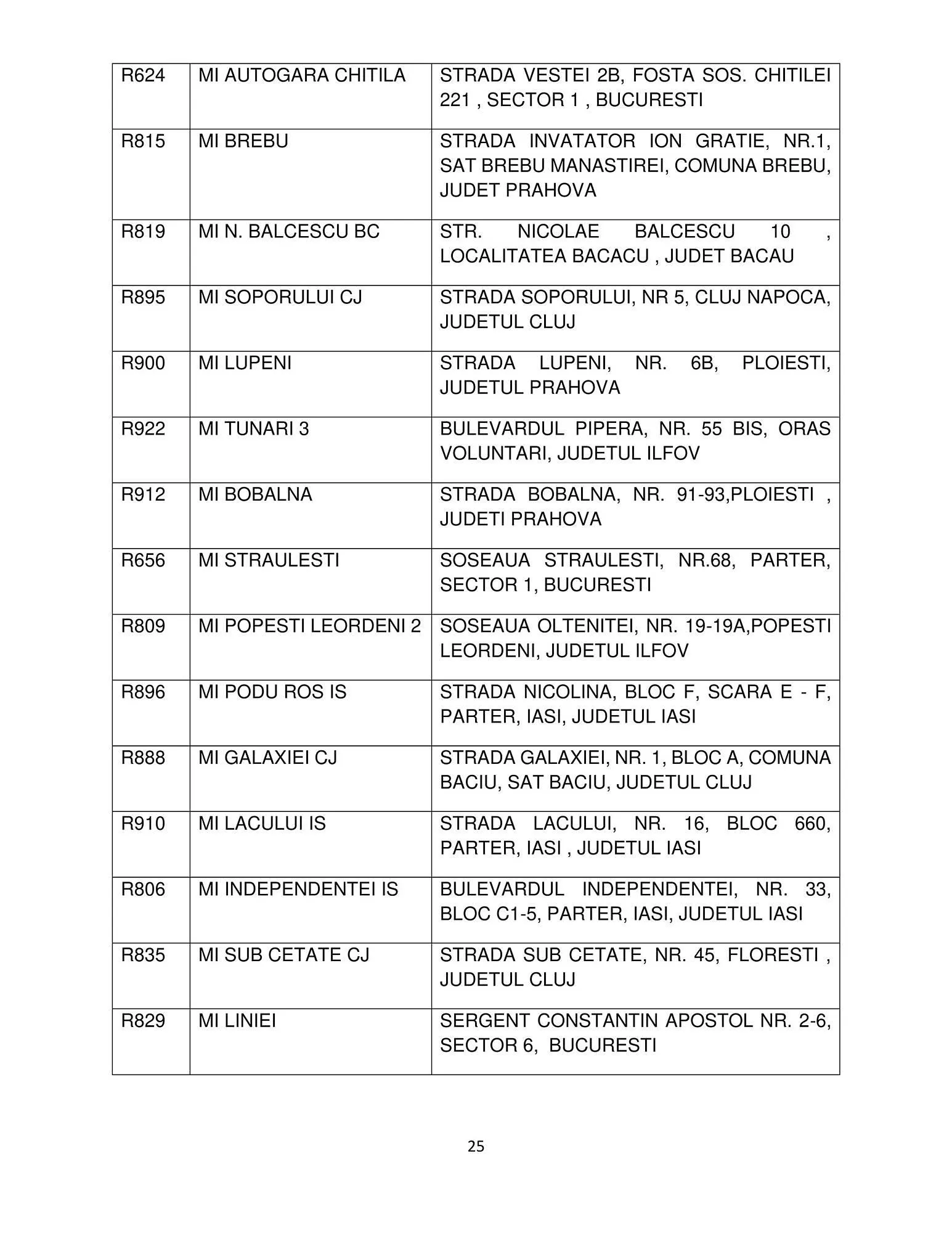 Catalog Mega Image catalog de la 12 octombrie până la 31 ianuarie 2024 - Revista Pagina 25