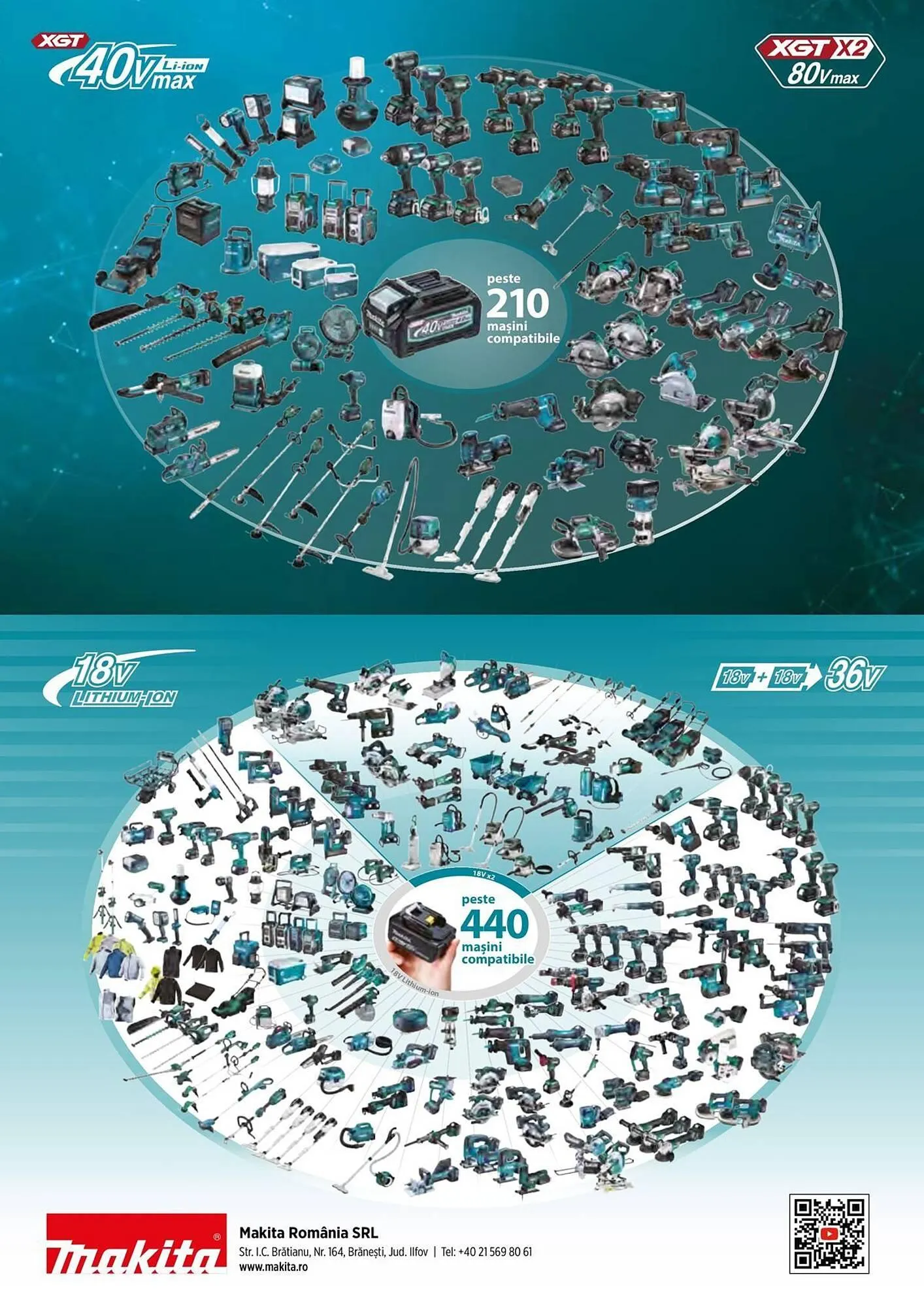 Catalog Catalog Makita de la 11 aprilie până la 28 octombrie 2025 - Revista Pagina 36