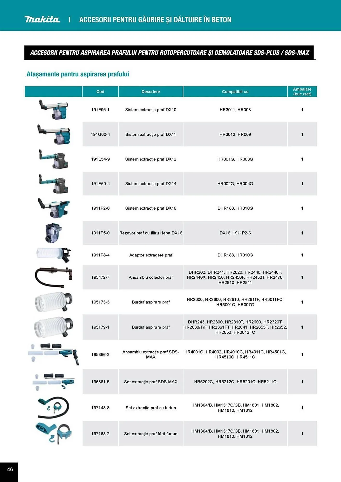 Catalog Catalog Makita de la 1 aprilie până la 31 decembrie 2025 - Revista Pagina 46