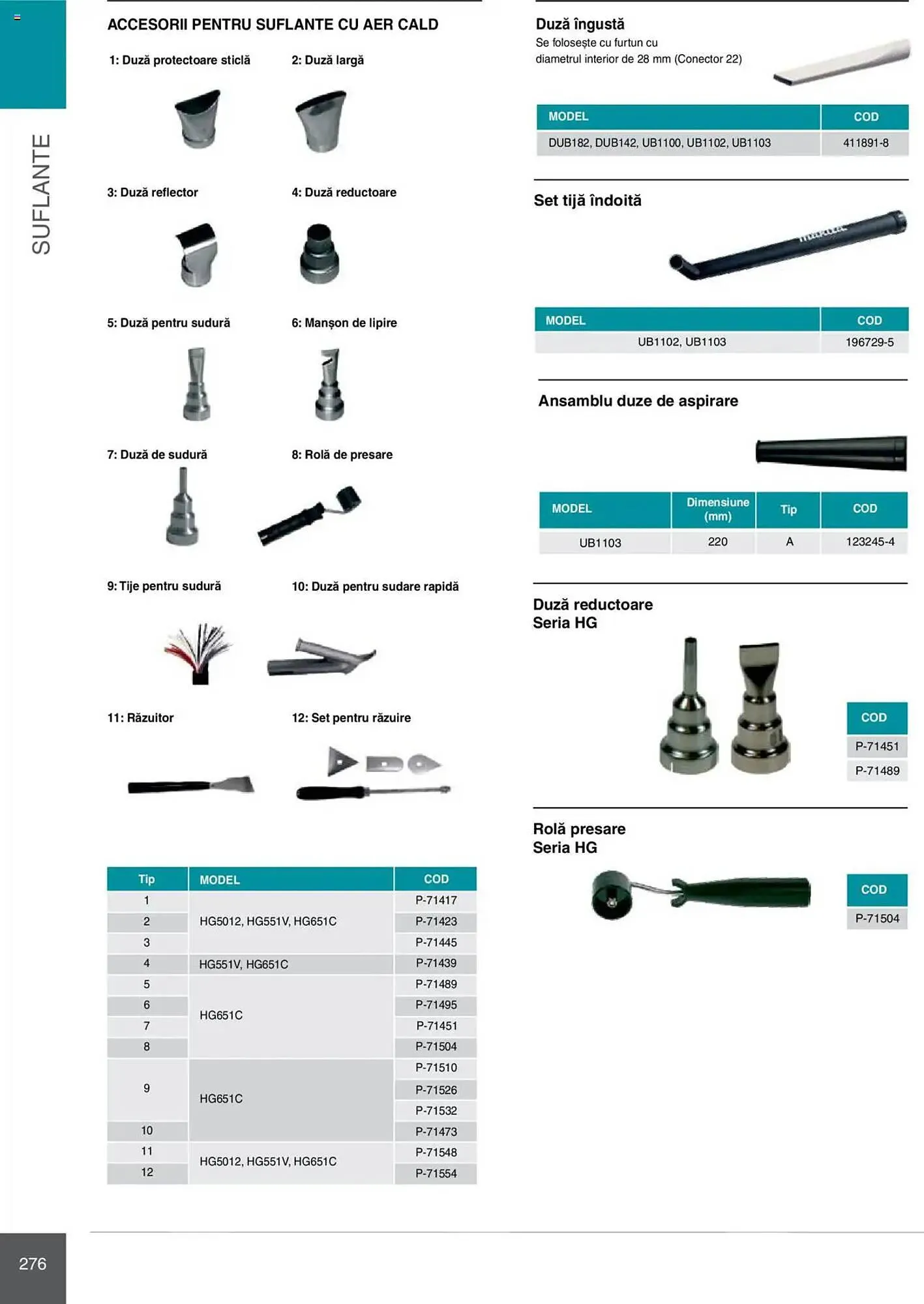 Catalog Catalog Makita de la 8 ianuarie până la 31 decembrie 2025 - Revista Pagina 276