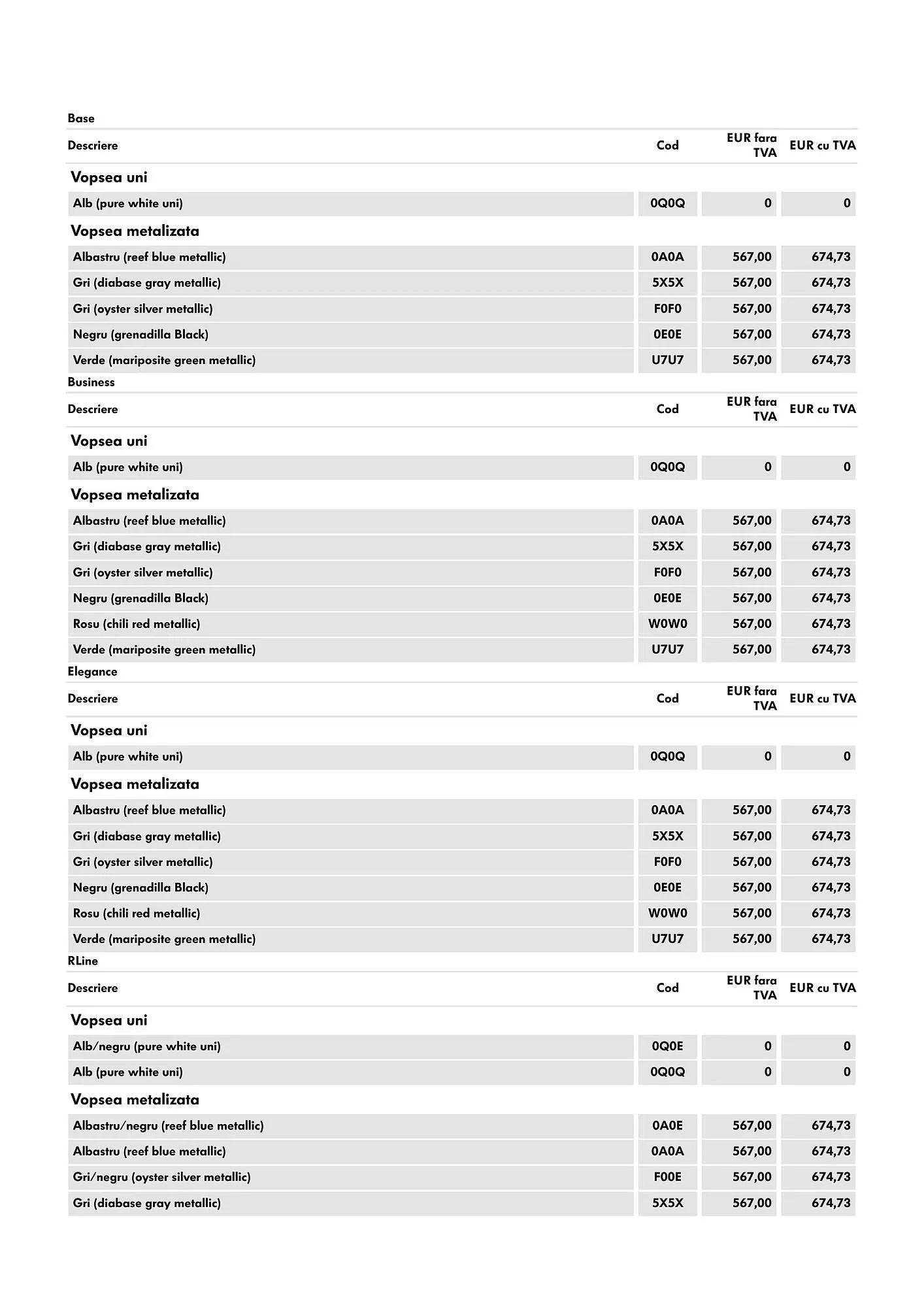 Catalog Volkswagen GrandCalifornia catalog de la 29 ianuarie până la 4 martie 2025 - Revista Pagina 10