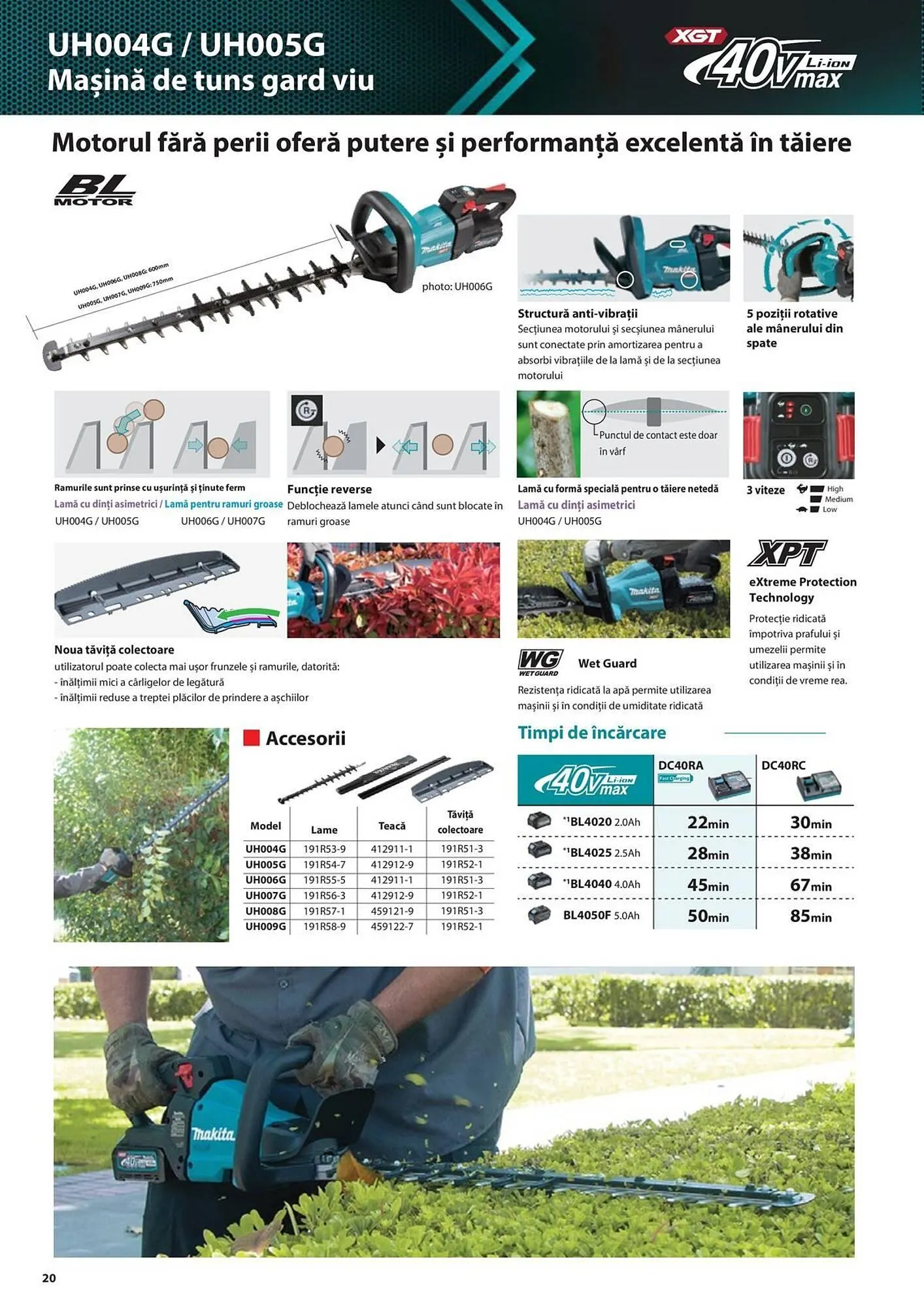 Catalog Сatalog Makita de la 19 iunie până la 31 decembrie 2024 - Revista Pagina 20