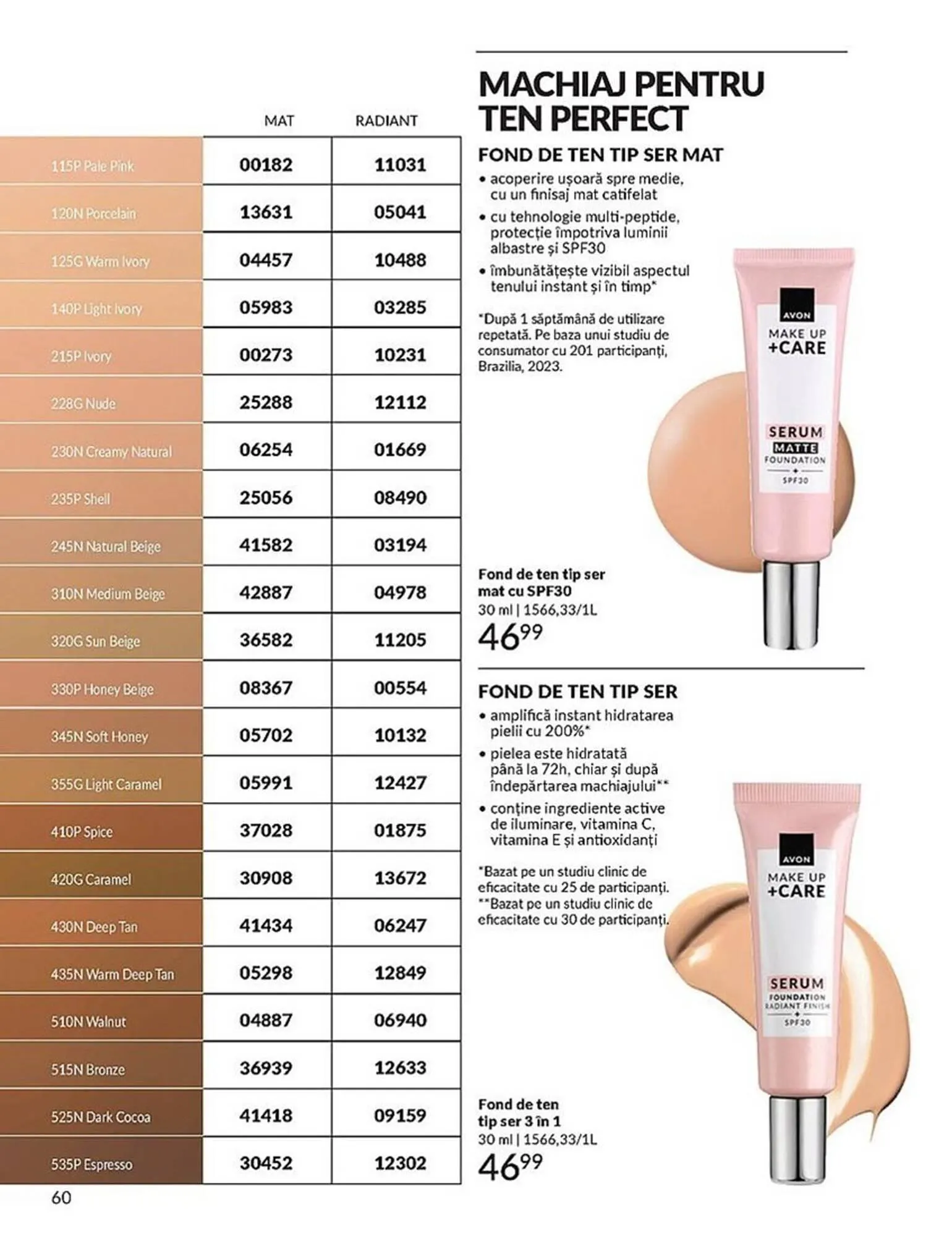 Catalog Catalog Avon de la 1 iulie până la 31 iulie 2025 - Revista Pagina 56