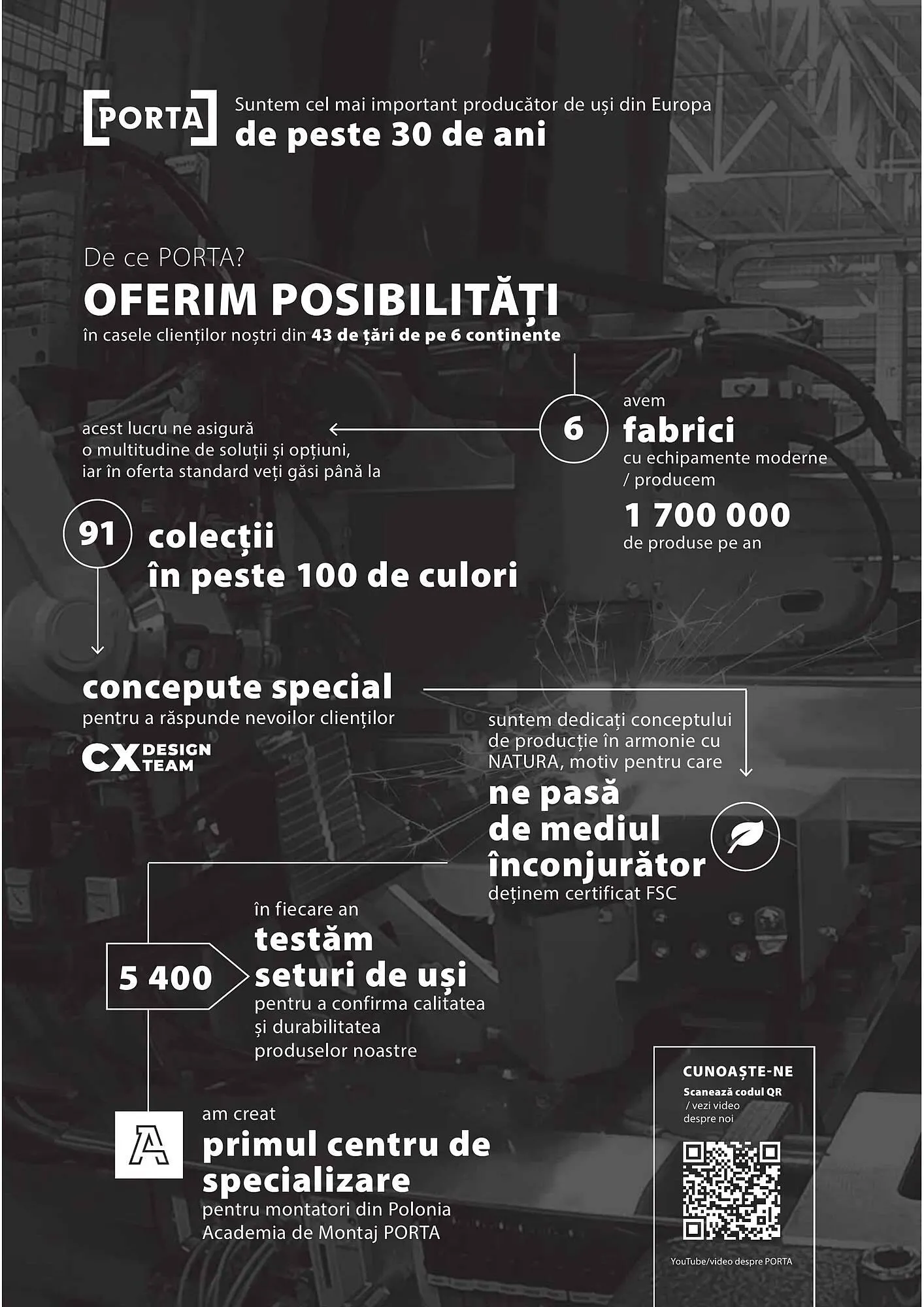 Catalog Usi 365 catalog de la 8 ianuarie până la 31 decembrie 2025 - Revista Pagina 260