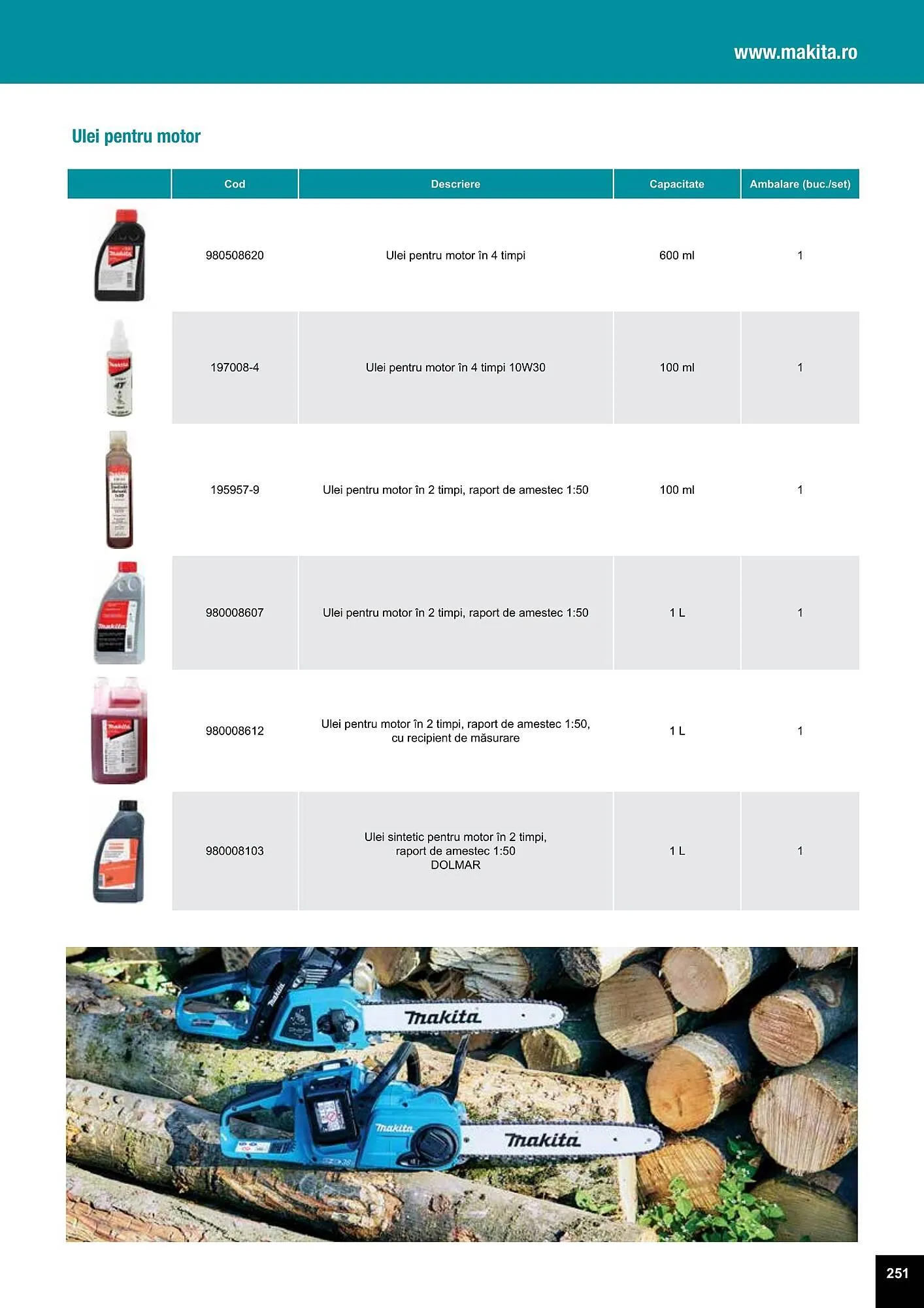 Catalog Makita catalog de la 27 iulie până la 31 decembrie 2023 - Revista Pagina 251