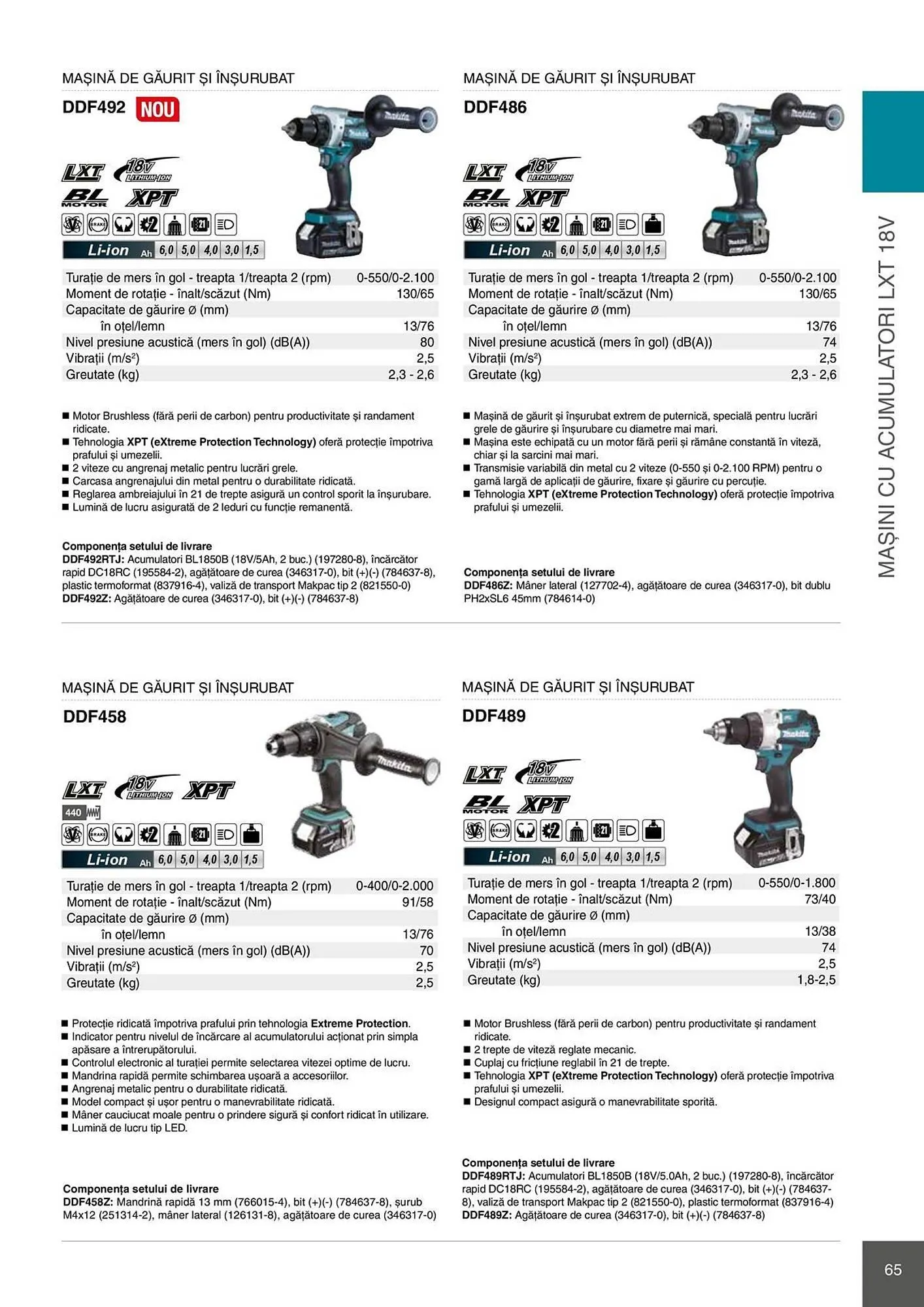 Catalog Catalog Makita de la 28 aprilie până la 31 decembrie 2026 - Revista Pagina 65