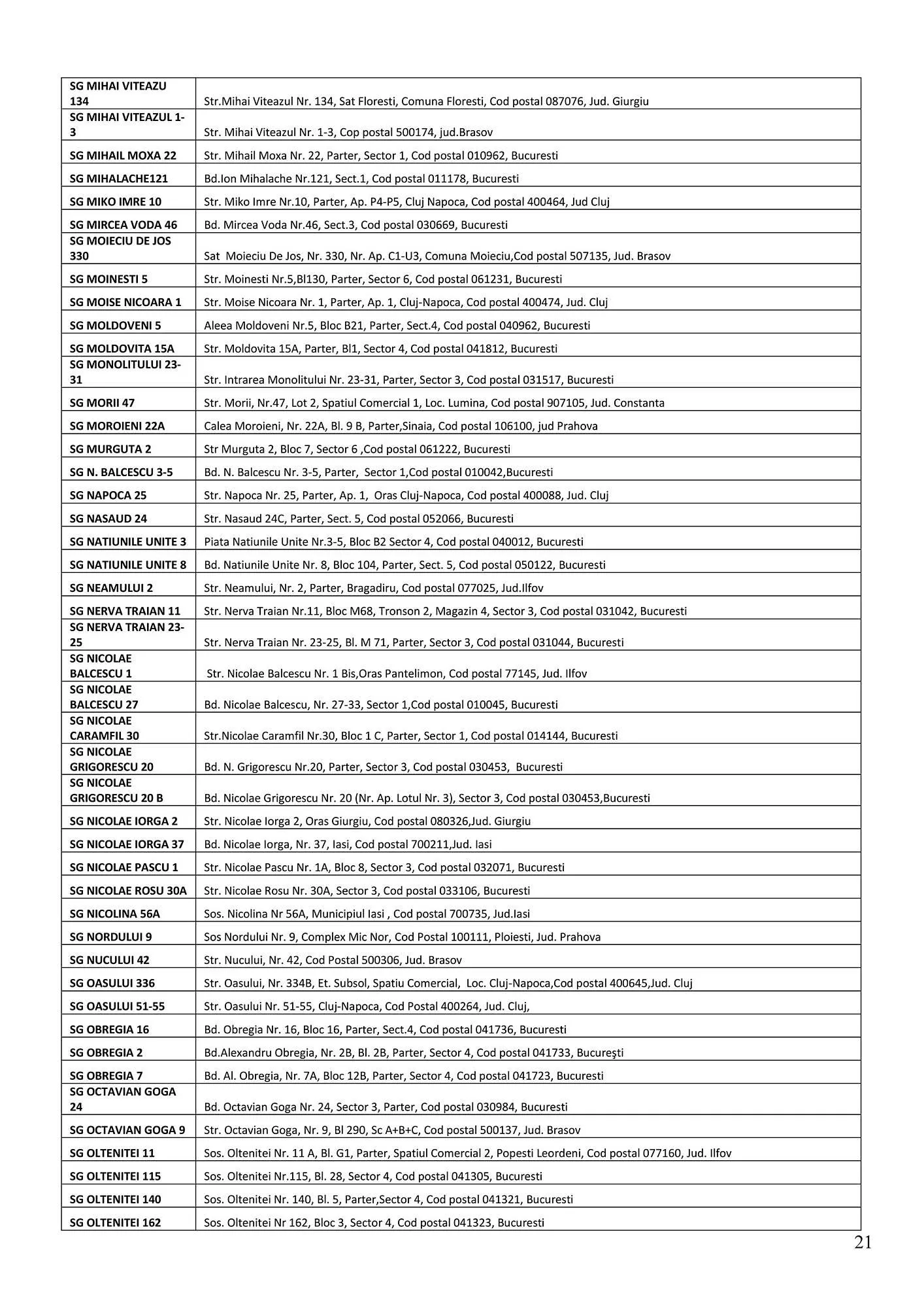 Catalog Catalog Mega Image de la 12 februarie până la 8 martie 2026 - Revista Pagina 21