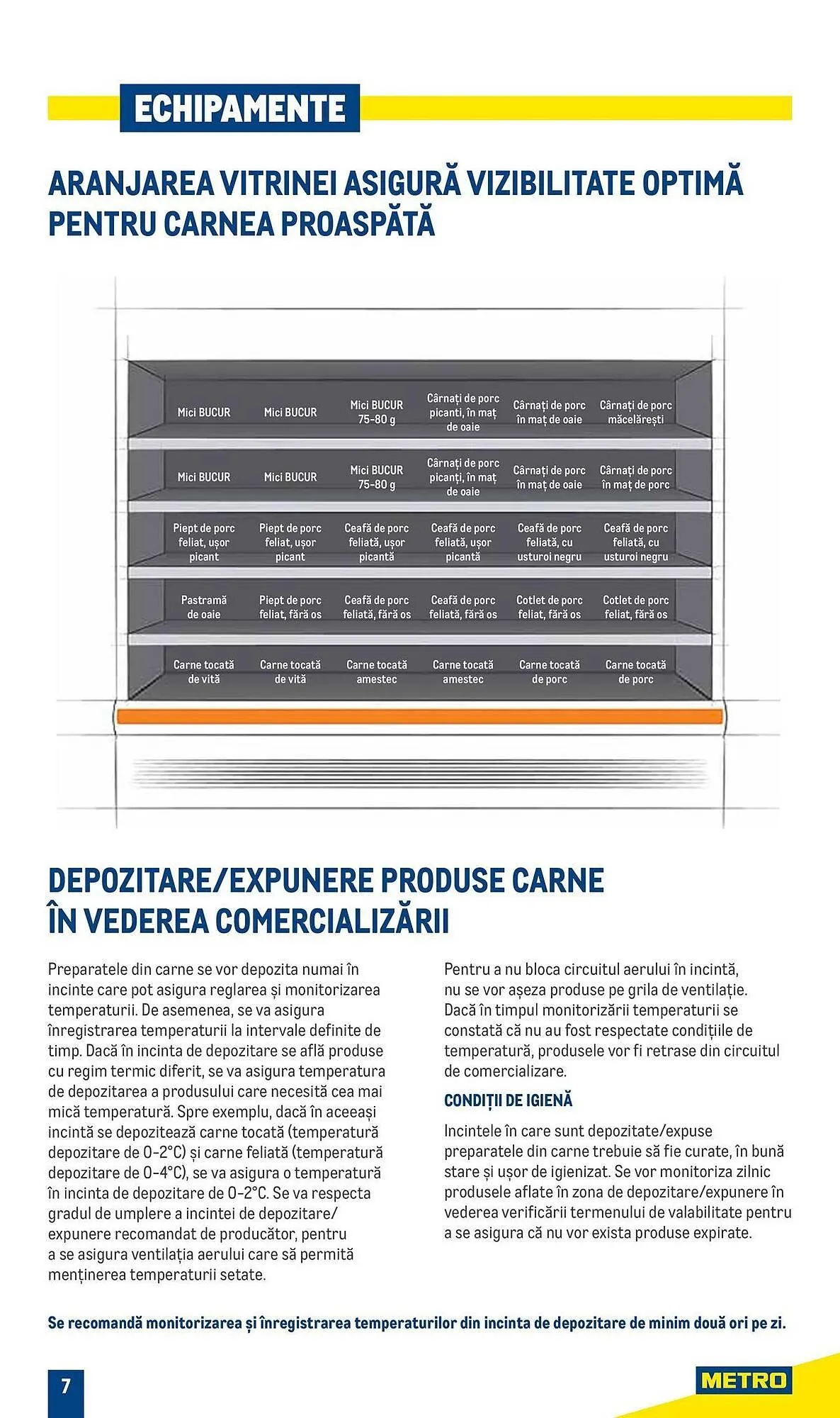 Catalog Metro catalog de la 16 ianuarie până la 31 decembrie 2024 - Revista Pagina 7