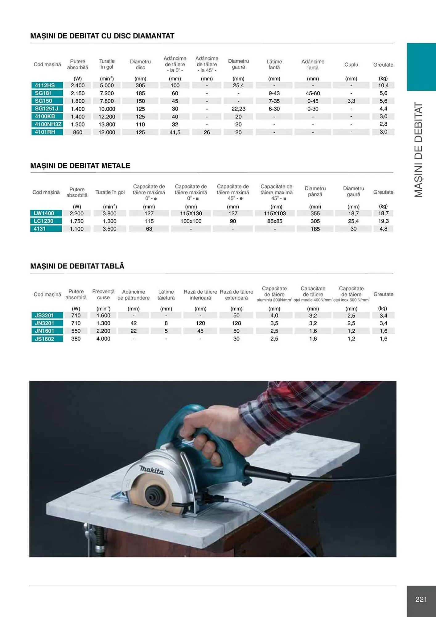 Catalog Catalog Makita de la 28 aprilie până la 31 decembrie 2026 - Revista Pagina 221