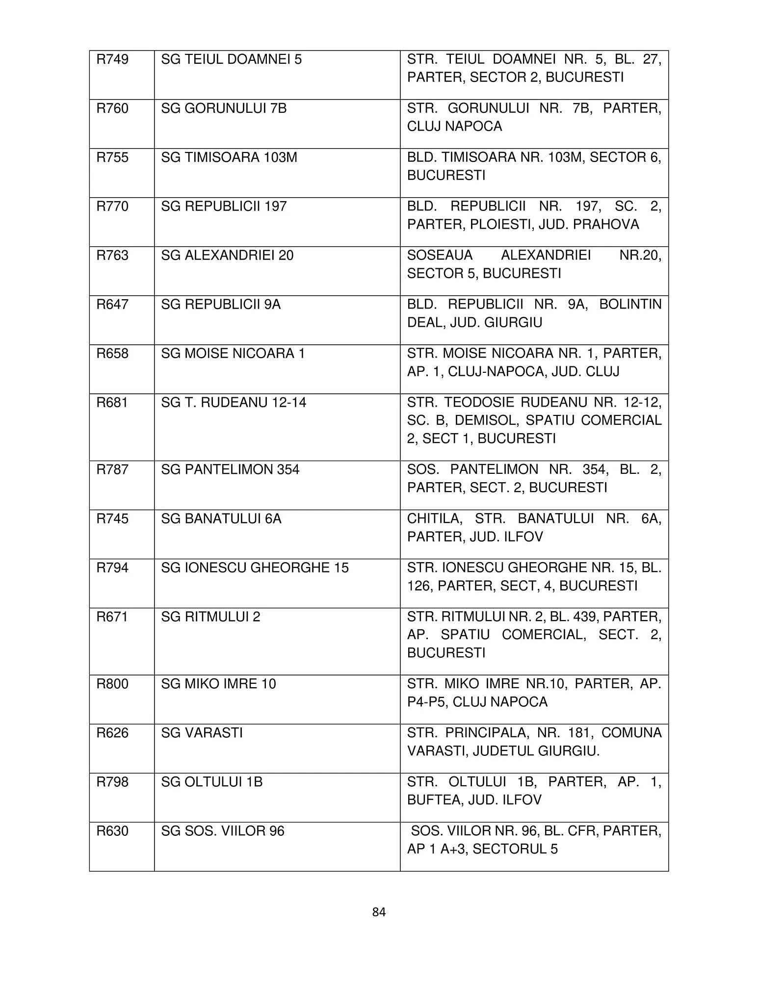 Catalog Mega Image catalog de la 12 octombrie până la 31 ianuarie 2024 - Revista Pagina 84