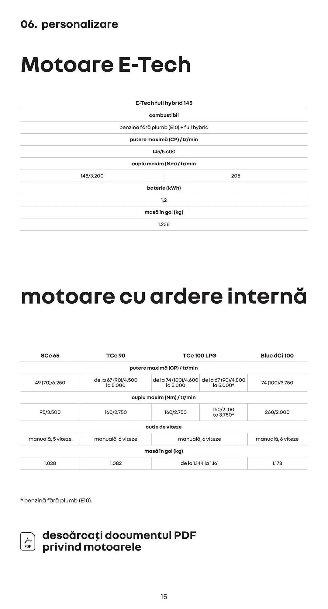 Catalog Catalog Renault de la 3 mai până la 21 ianuarie 2026 - Revista Pagina 53