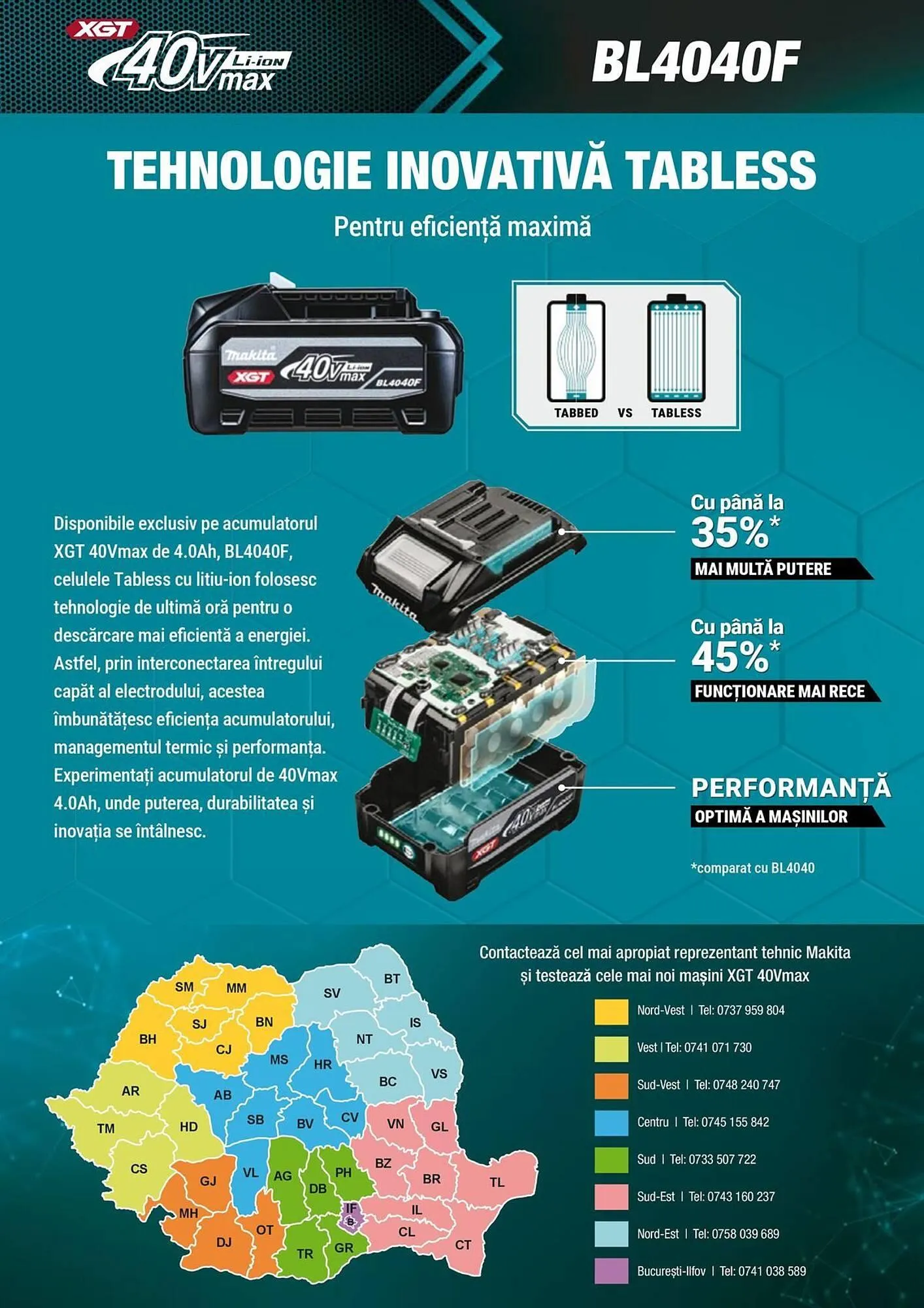 Catalog Catalog Makita de la 12 septembrie până la 24 decembrie 2025 - Revista Pagina 5