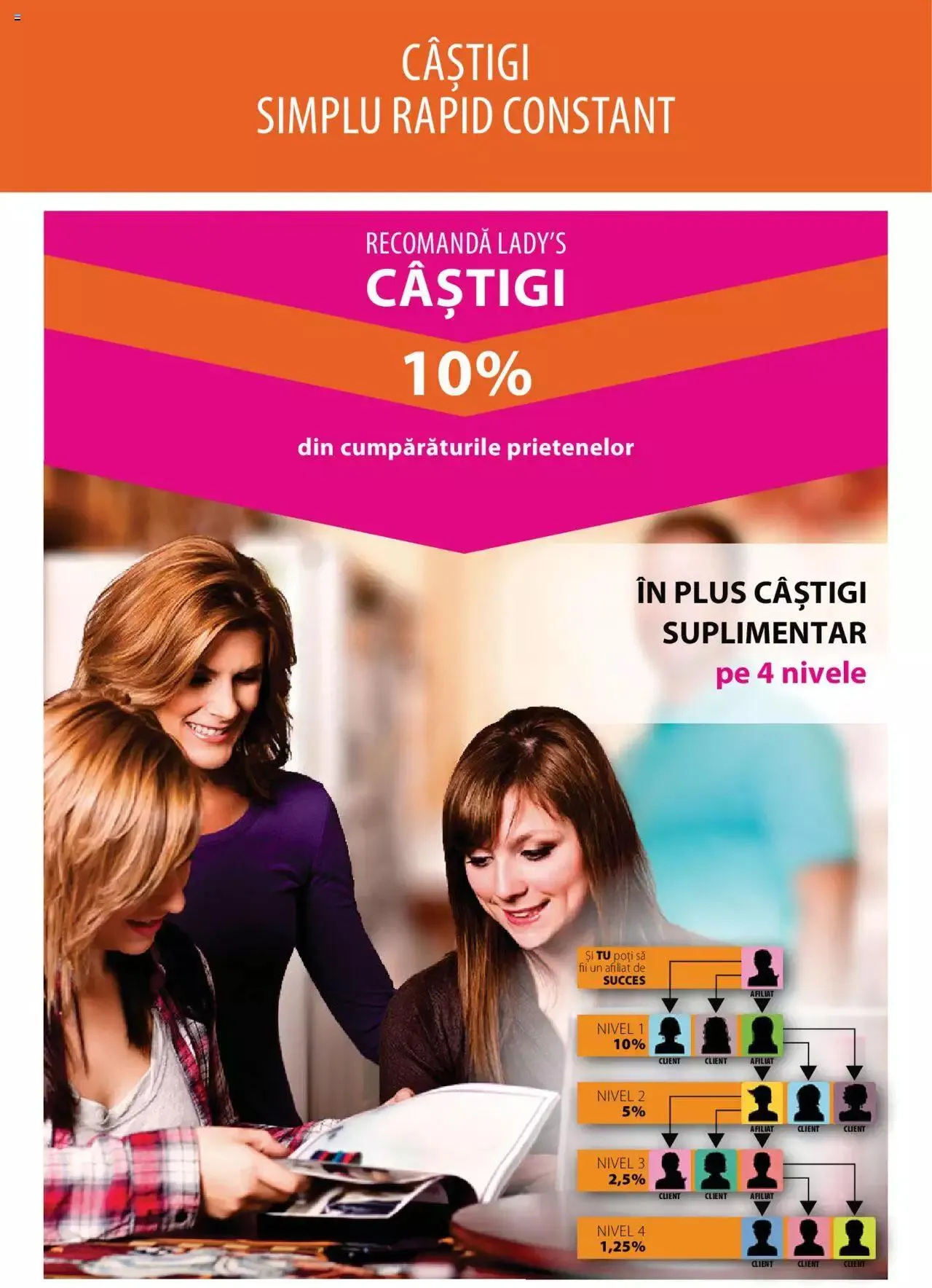 Catalog Lady’s - Catalog nou de la 5 ianuarie până la 31 decembrie 2023 - Revista Pagina 67