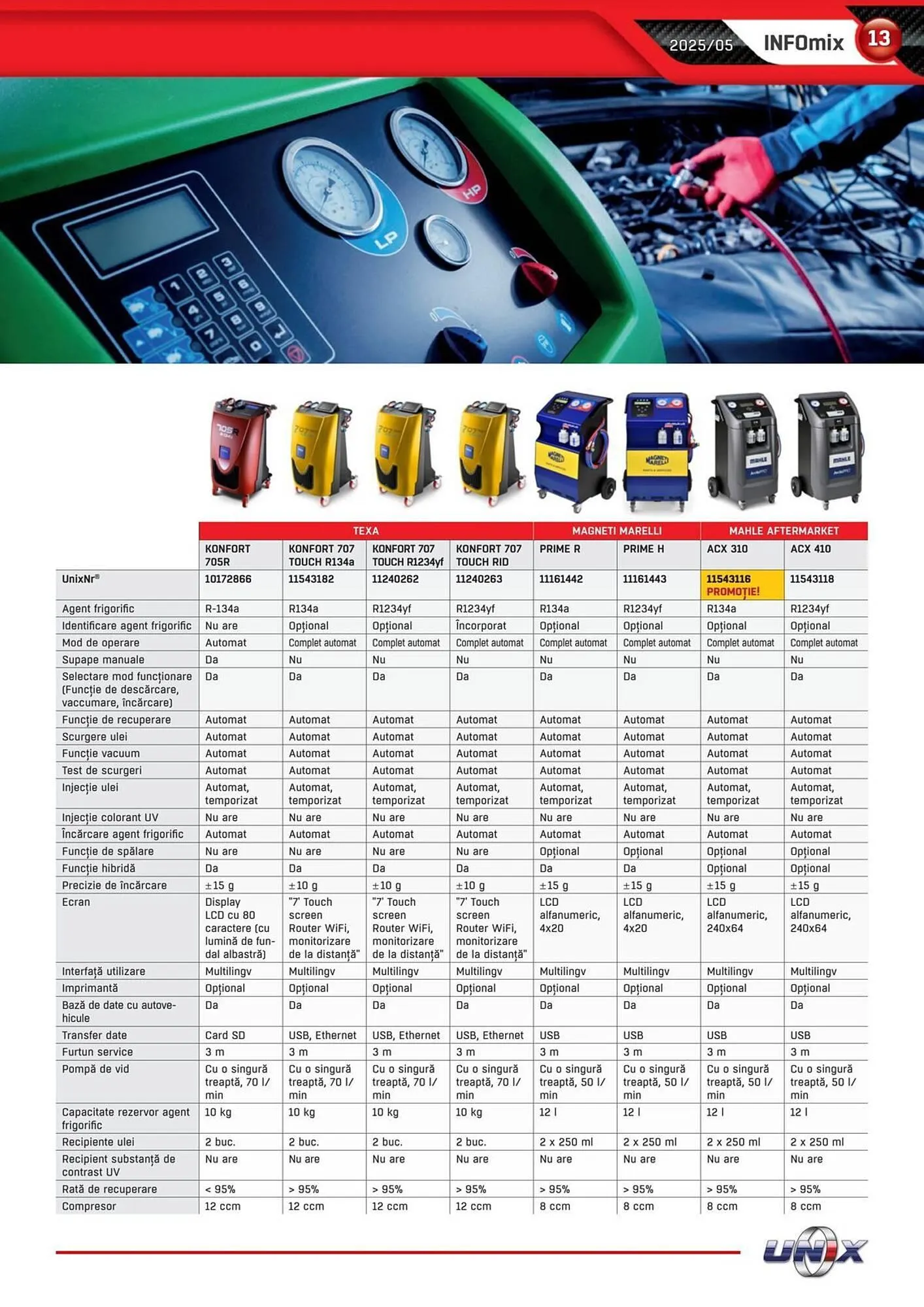 Catalog Catalog UNIX Auto de la 1 mai până la 31 mai 2025 - Revista Pagina 13