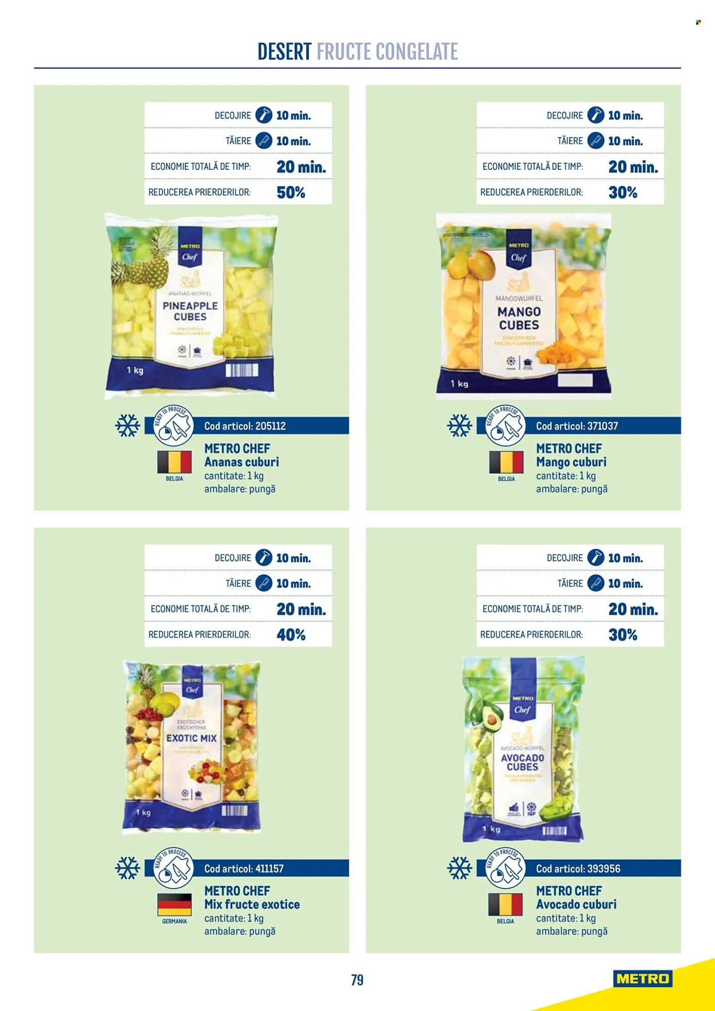 Catalog Catalog Metro de la 21 aprilie până la 31 decembrie 2026 - Revista Pagina 79