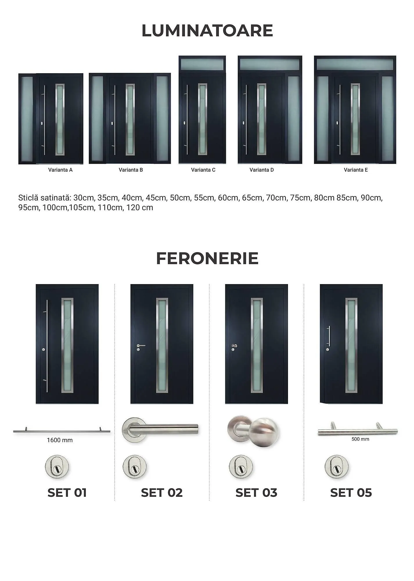 Catalog Usi 365 catalog de la 8 ianuarie până la 31 decembrie 2025 - Revista Pagina 5