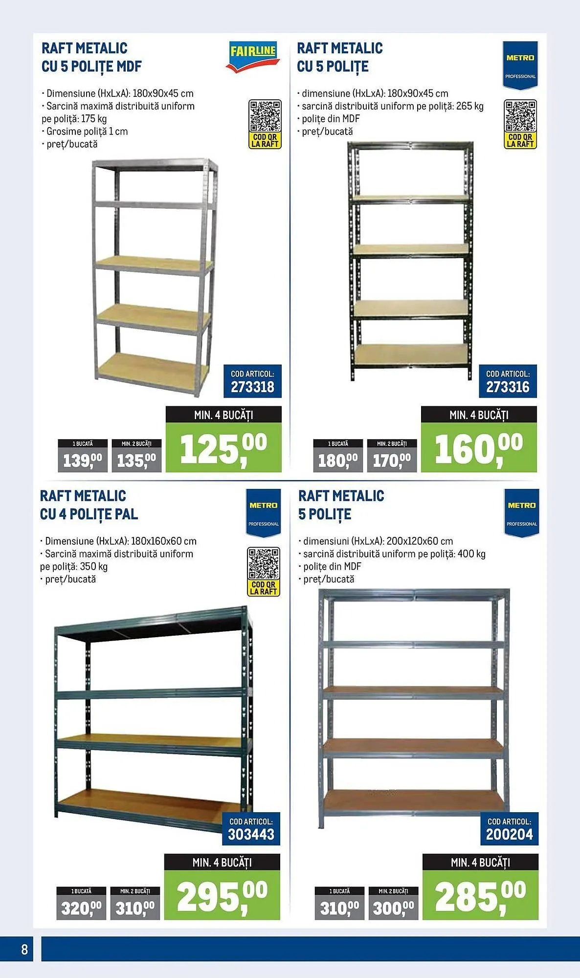 Catalog Catalog Metro de la 1 aprilie până la 30 iunie 2025 - Revista Pagina 8