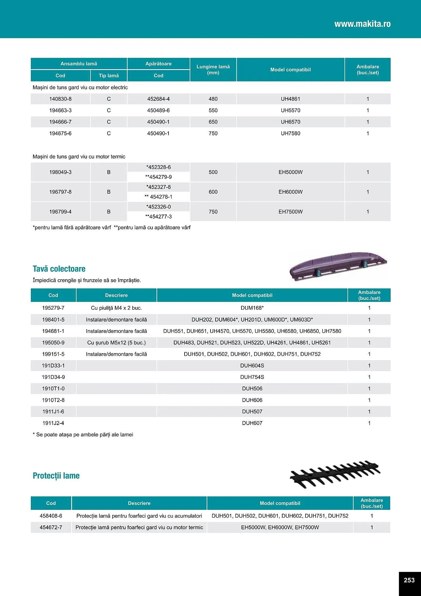 Catalog Makita catalog de la 27 iulie până la 31 decembrie 2023 - Revista Pagina 253