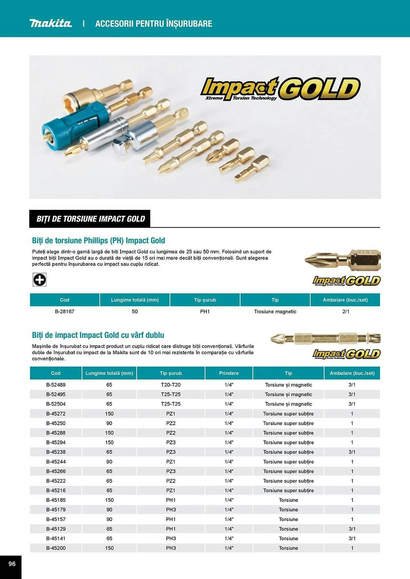 Catalog Catalog Makita de la 1 aprilie până la 31 decembrie 2025 - Revista Pagina 96