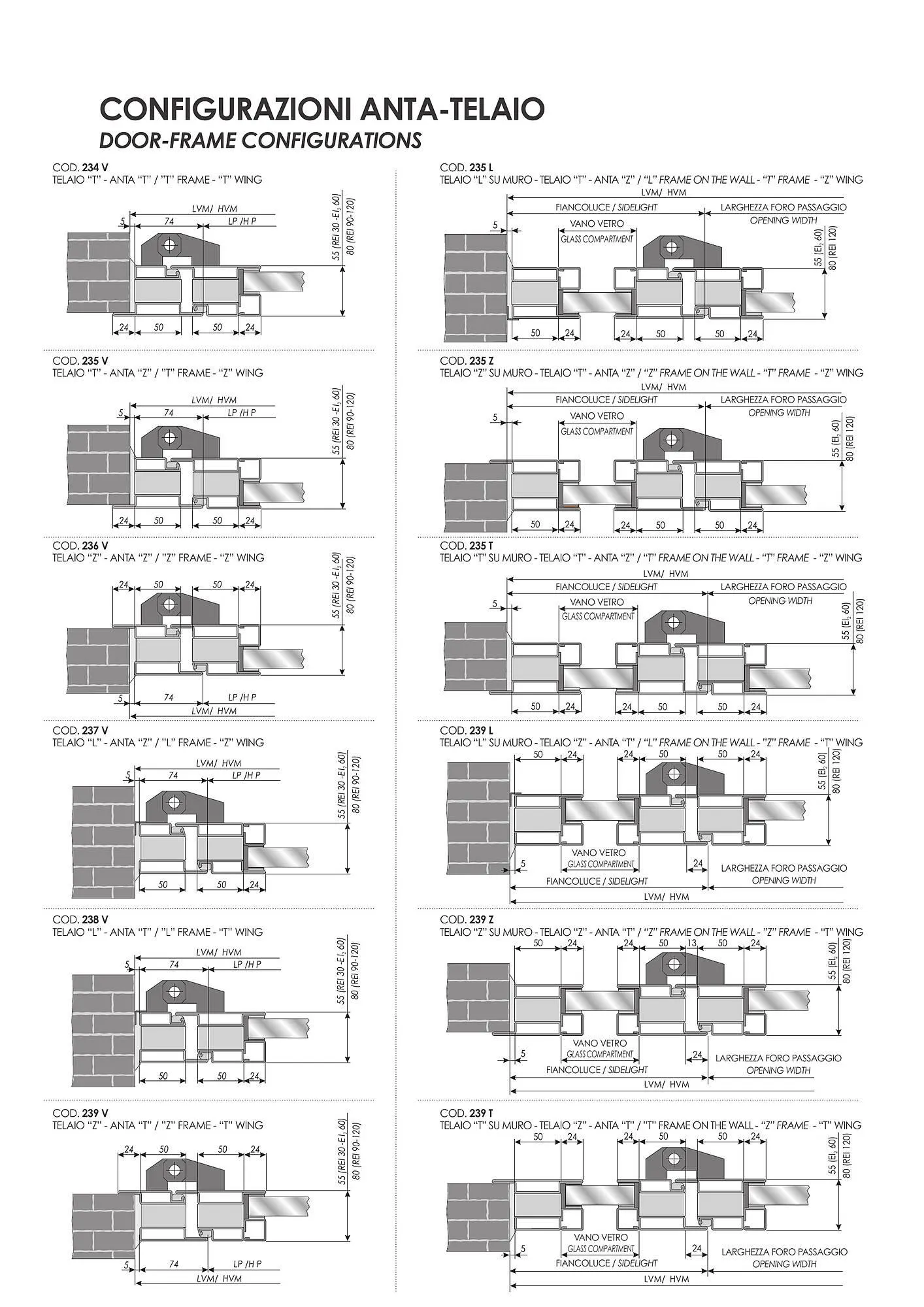 Catalog Usi 365 catalog de la 8 ianuarie până la 31 decembrie 2025 - Revista Pagina 22
