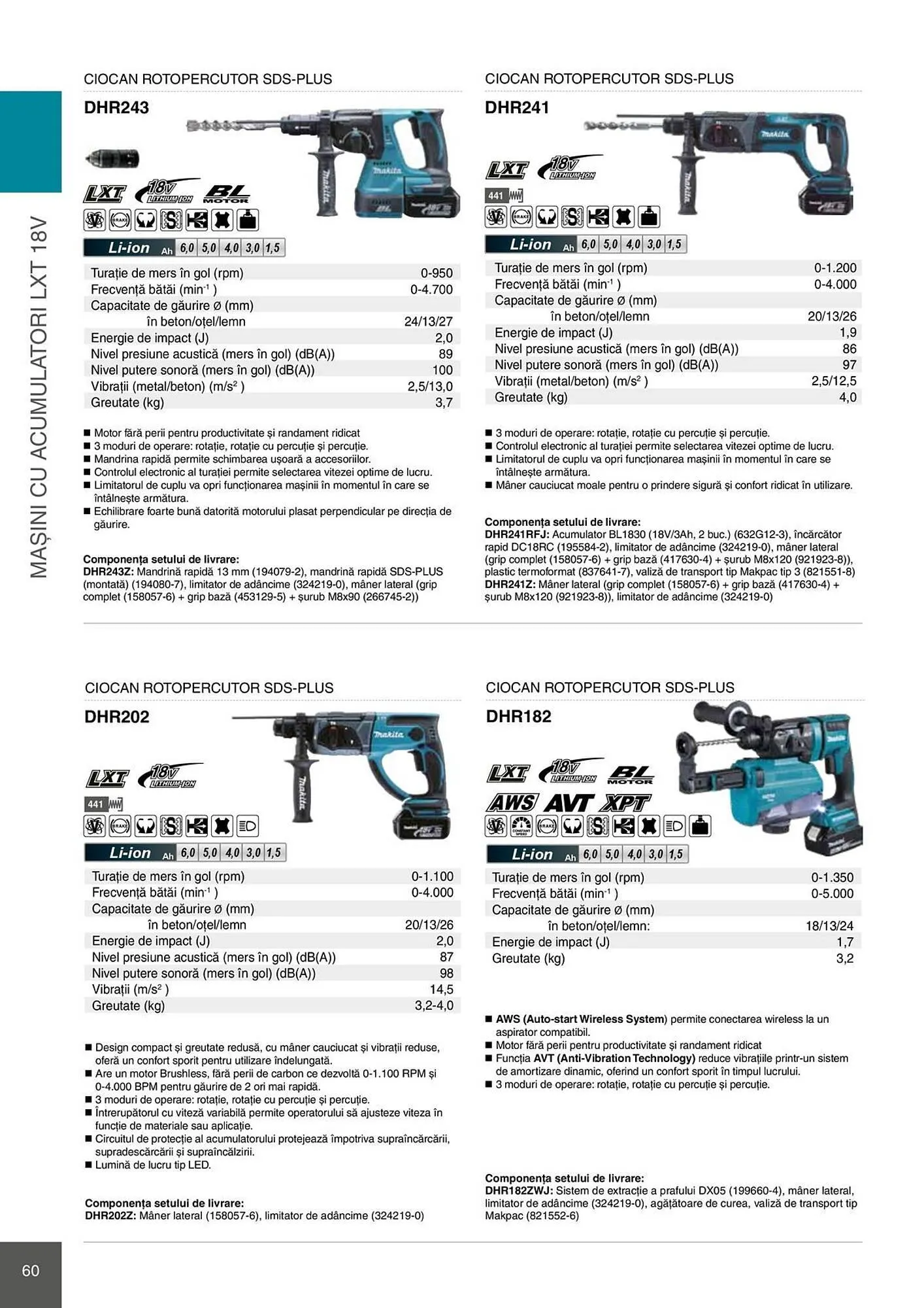 Catalog Catalog Makita de la 28 aprilie până la 31 decembrie 2026 - Revista Pagina 60