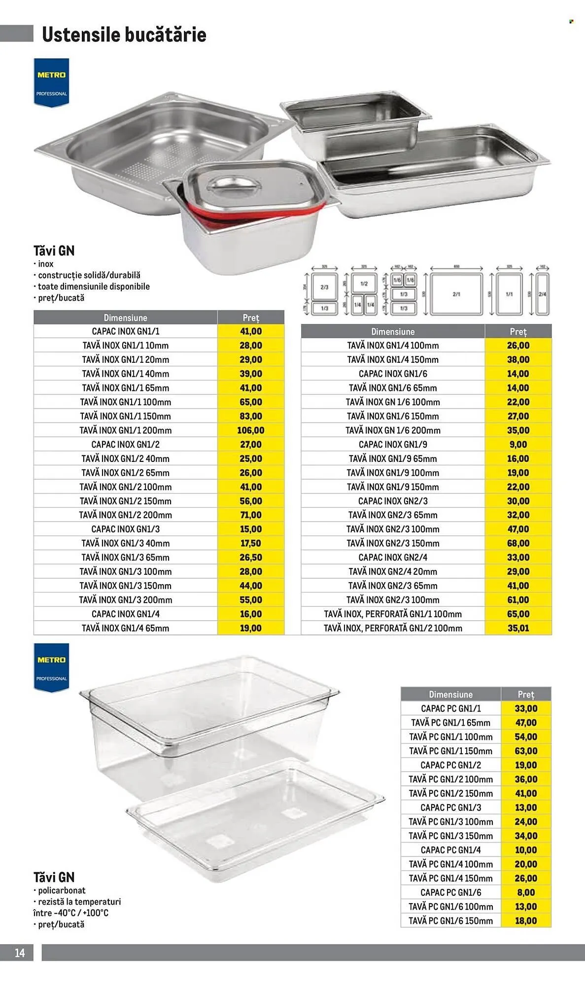 Catalog Catalog Metro de la 5 ianuarie până la 31 martie 2026 - Revista Pagina 14