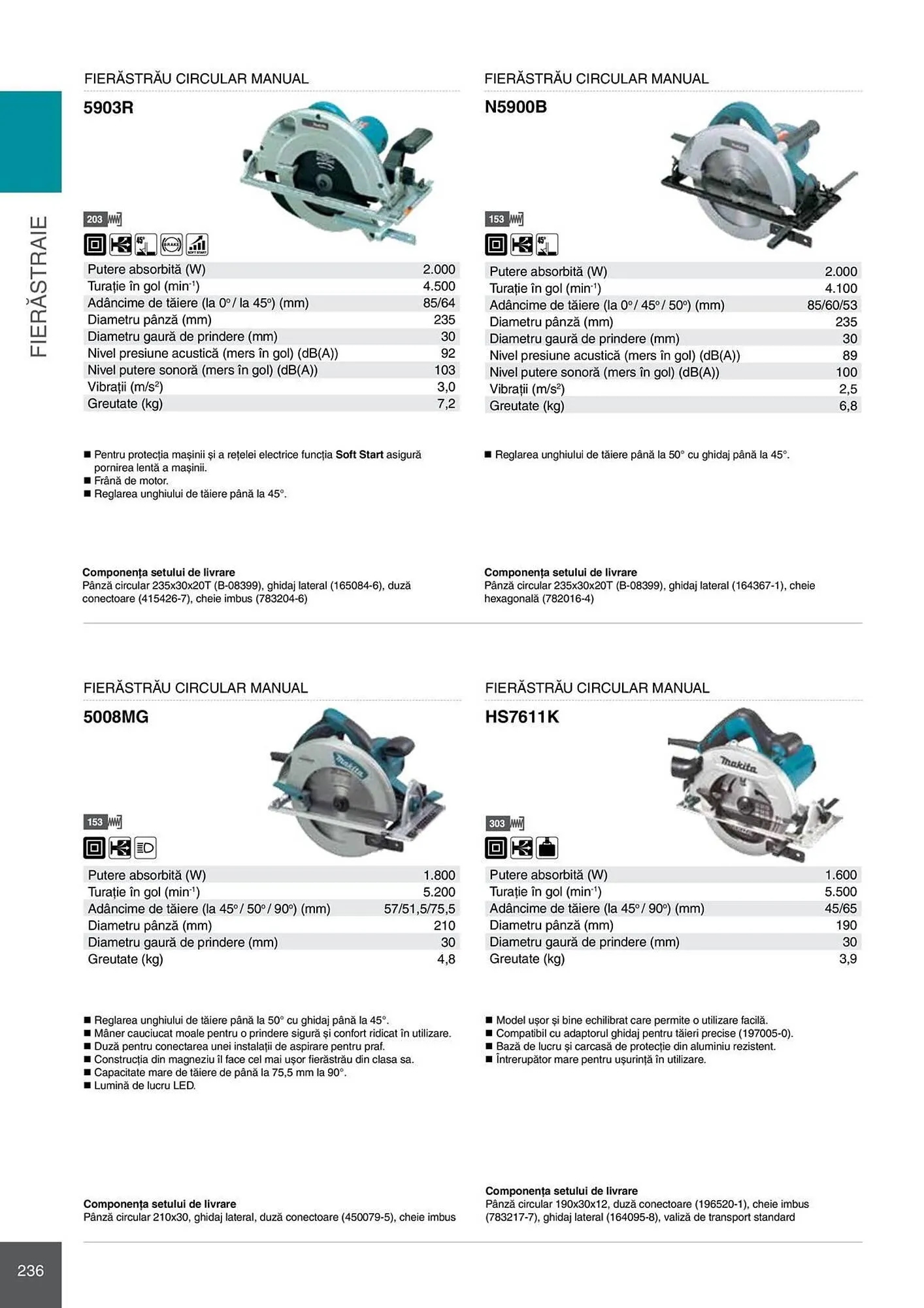 Catalog Catalog Makita de la 28 aprilie până la 31 decembrie 2026 - Revista Pagina 236