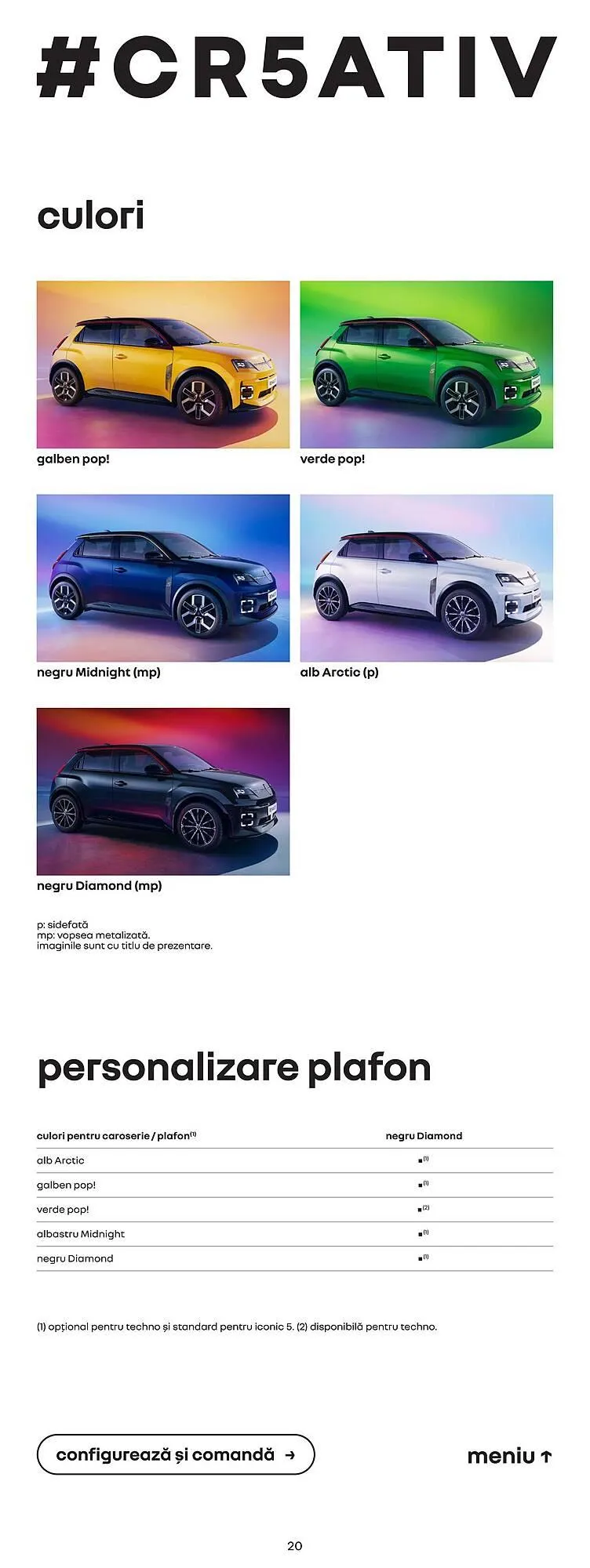 Catalog Catalog Renault de la 15 aprilie până la 15 ianuarie 2026 - Revista Pagina 20