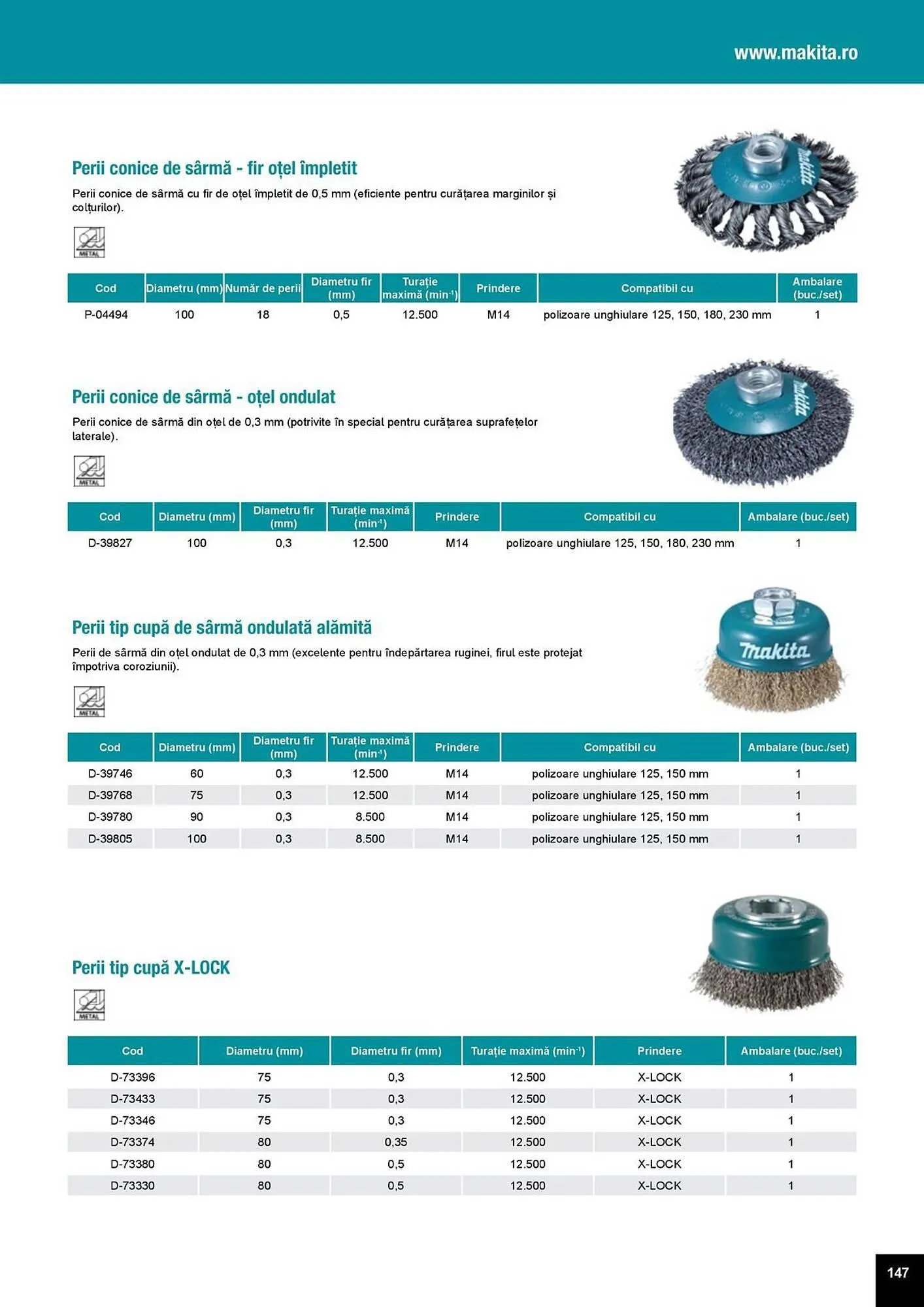 Catalog Catalog Makita de la 1 aprilie până la 31 decembrie 2025 - Revista Pagina 147