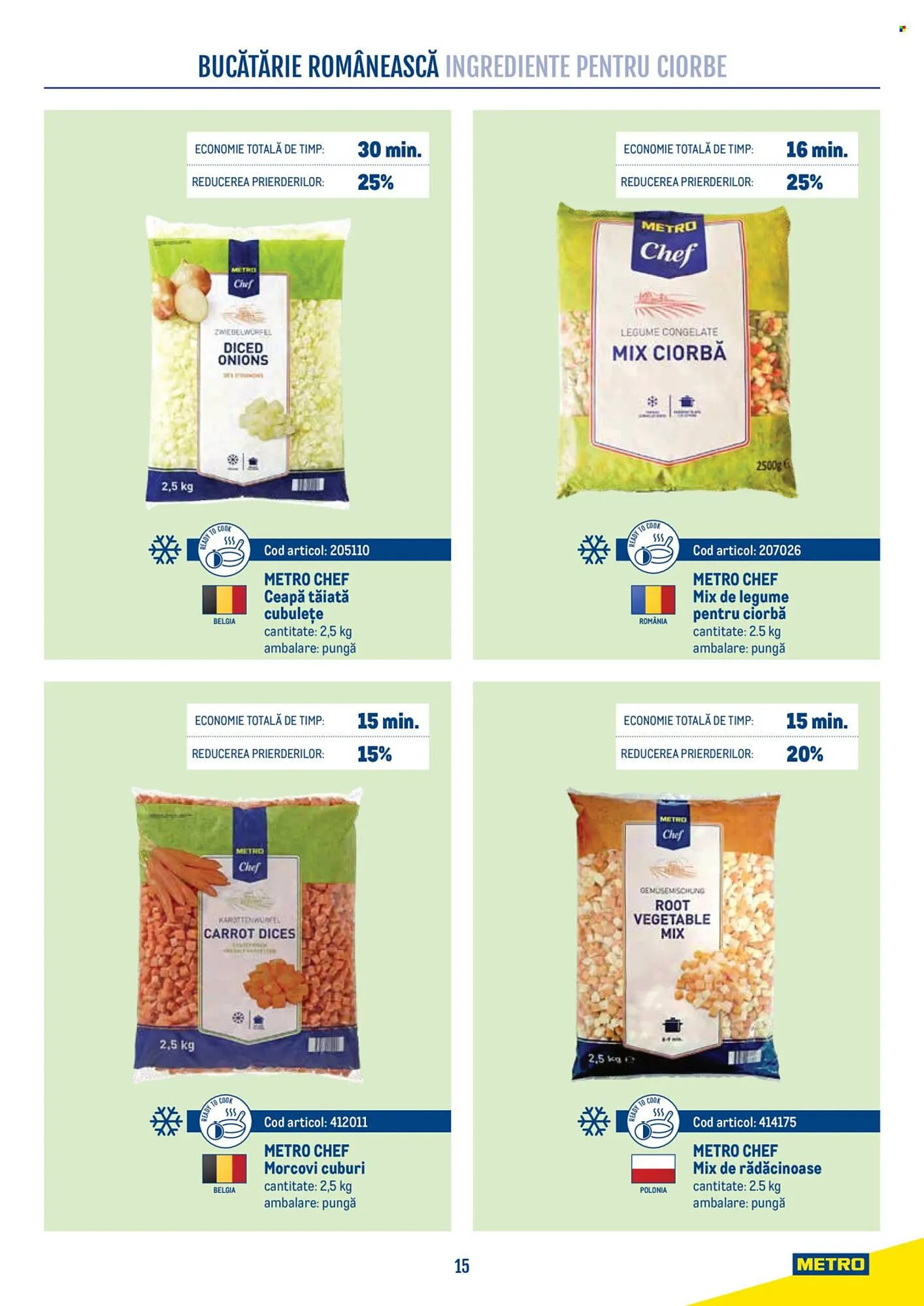 Catalog Catalog Metro de la 21 aprilie până la 31 decembrie 2026 - Revista Pagina 15