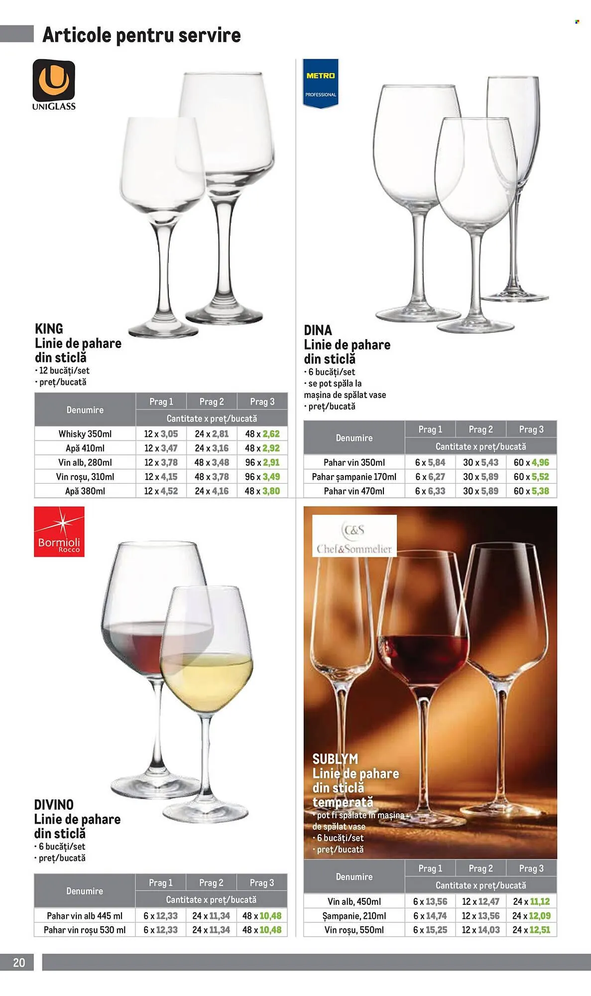 Catalog Catalog Metro de la 1 aprilie până la 30 iunie 2026 - Revista Pagina 20