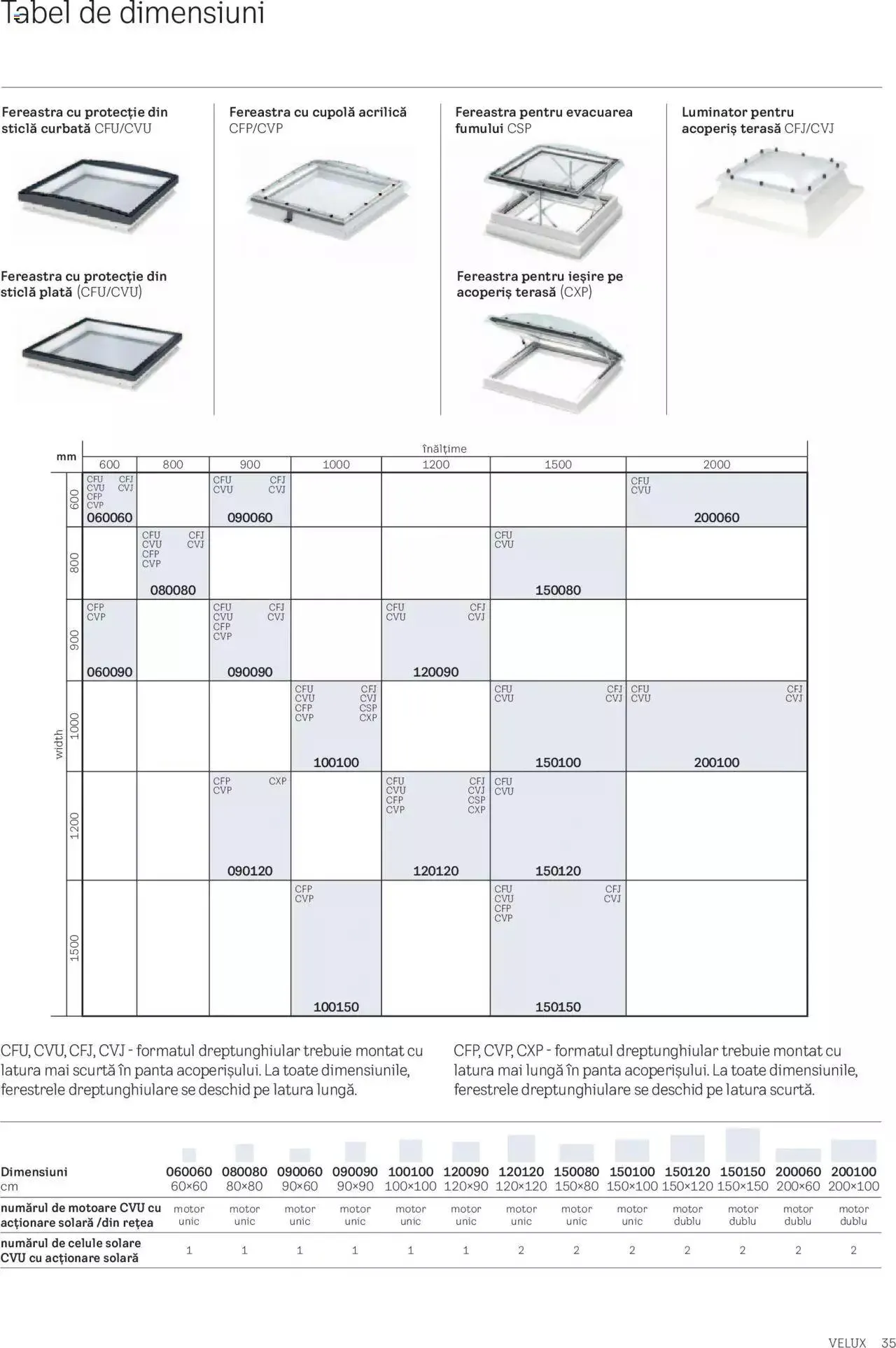 Catalog Velux catalog - Noua Generație De Ferestre Pentru Acoperiș Terasă de la 19 martie până la 31 decembrie 2024 - Revista Pagina 35