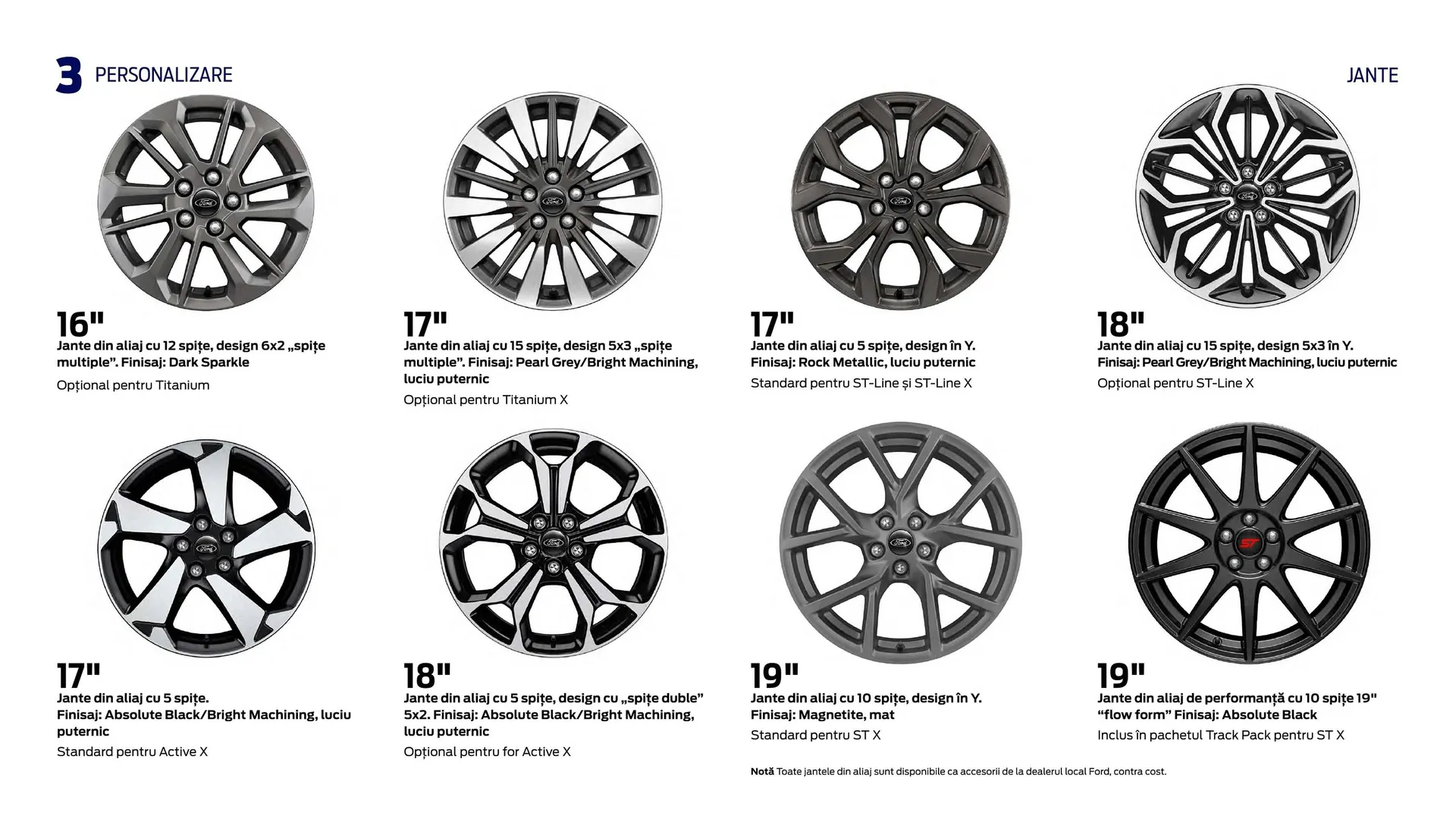 Catalog Ford TRANSIT COURIER catalog de la 6 decembrie până la 11 februarie 2026 - Revista Pagina 34