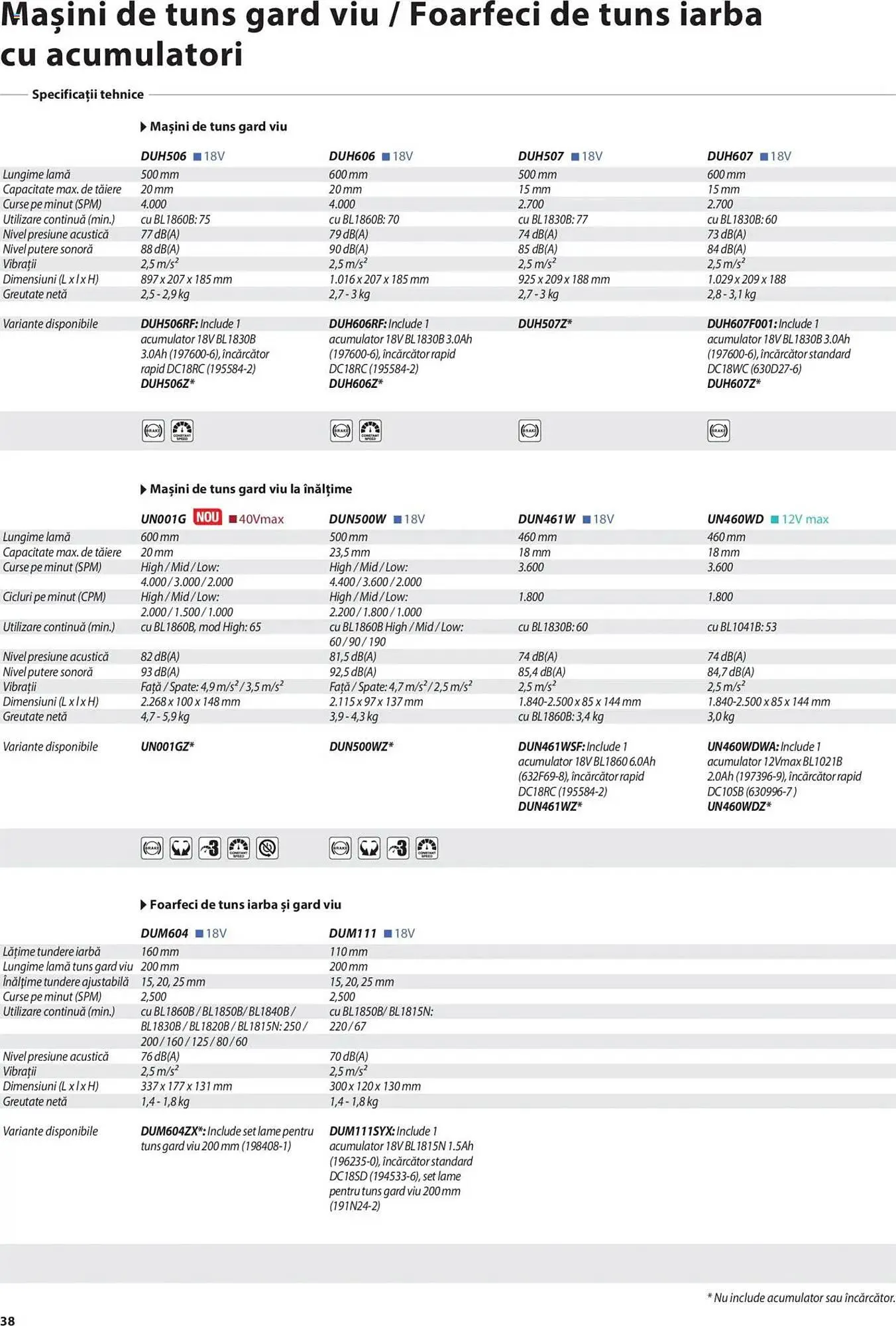 Catalog Catalog Makita de la 8 ianuarie până la 31 decembrie 2025 - Revista Pagina 38