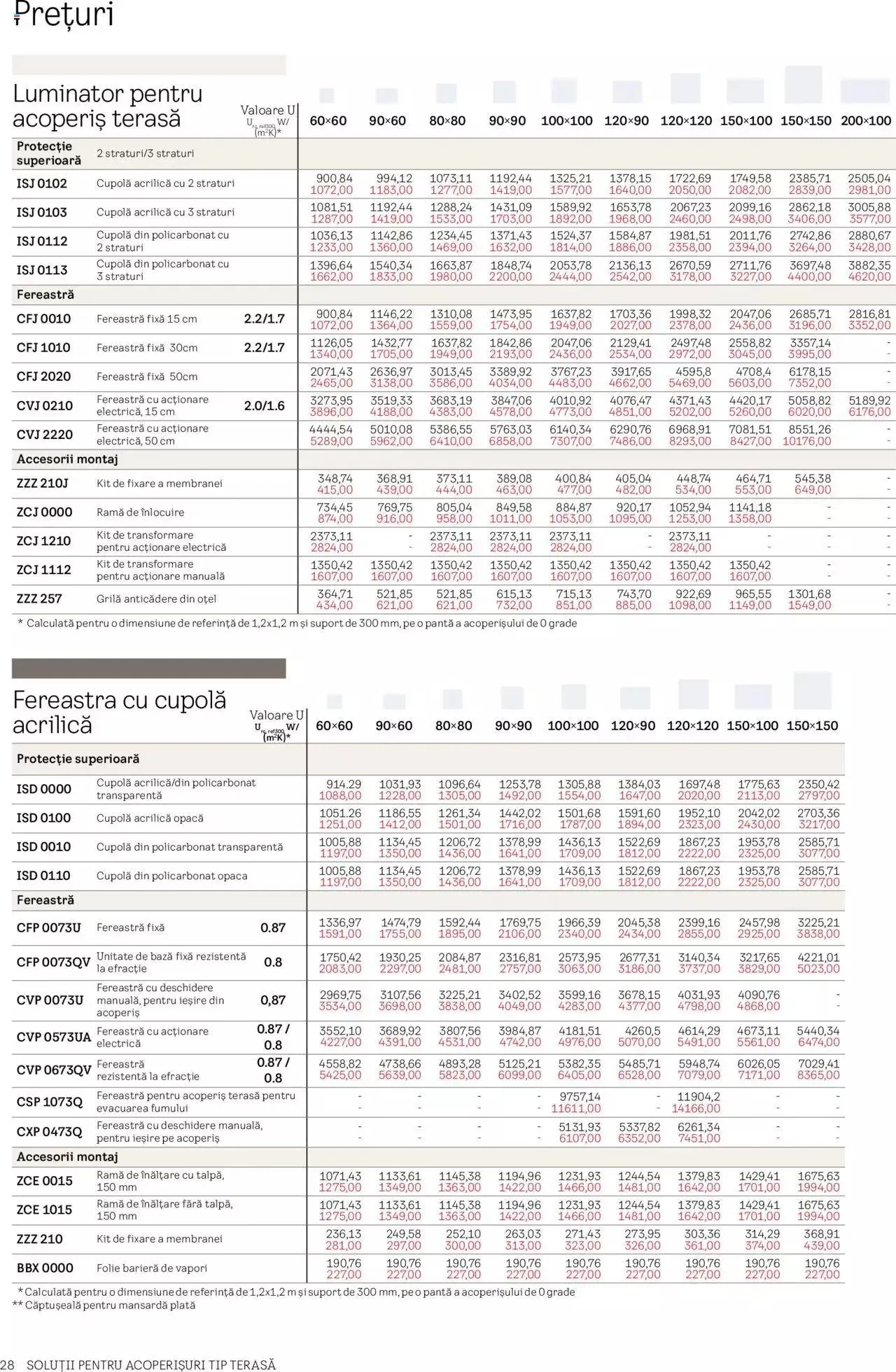 Catalog Velux catalog - Noua Generație De Ferestre Pentru Acoperiș Terasă 2023 de la 28 martie până la 31 decembrie 2023 - Revista Pagina 28
