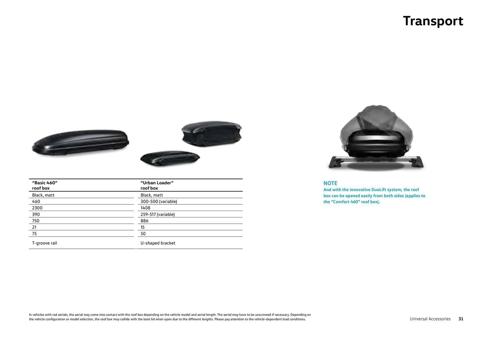 Catalog Volkswagen catalog de la 7 august până la 31 decembrie 2023 - Revista Pagina 31