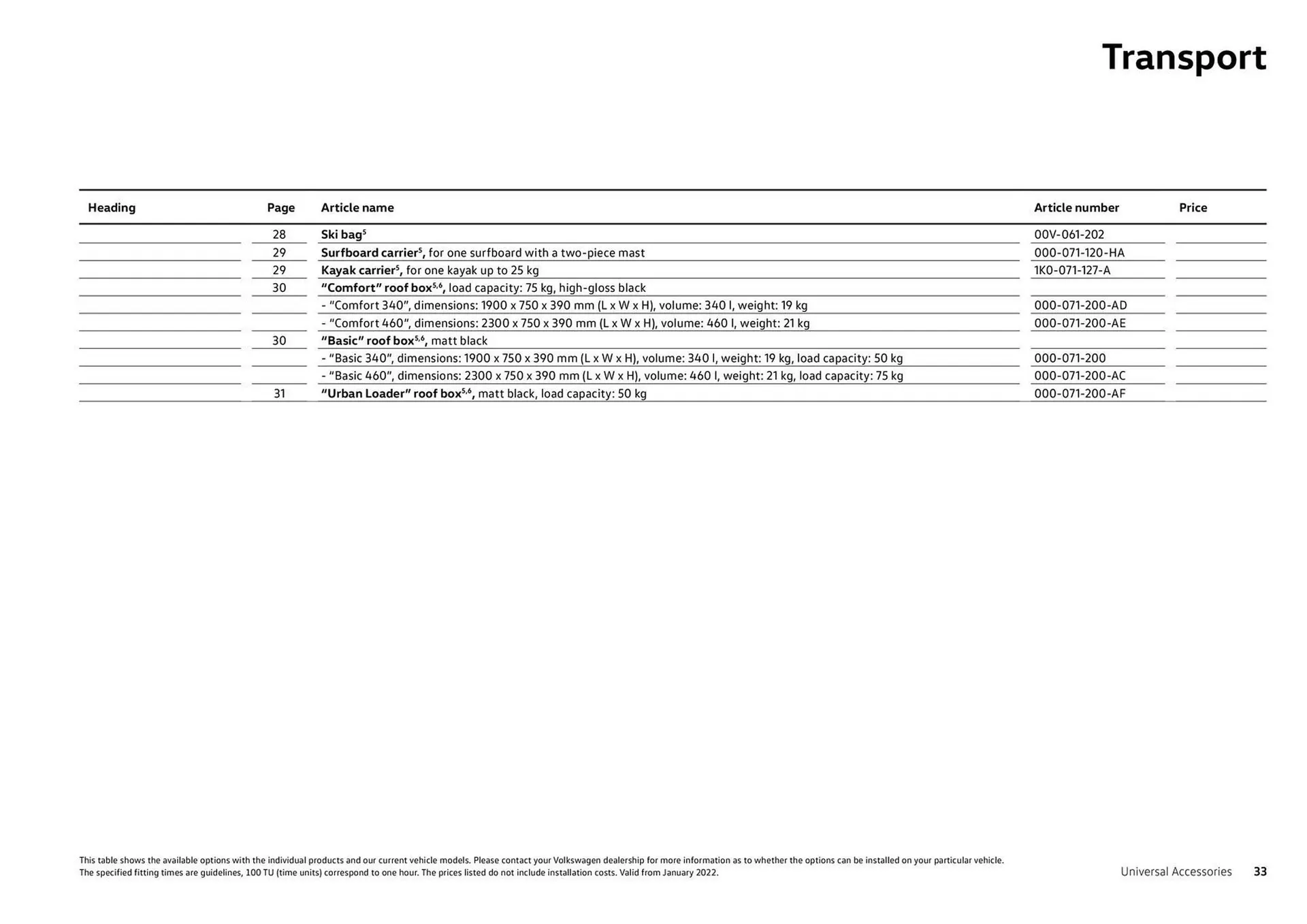 Catalog Volkswagen catalog de la 7 august până la 31 decembrie 2023 - Revista Pagina 33