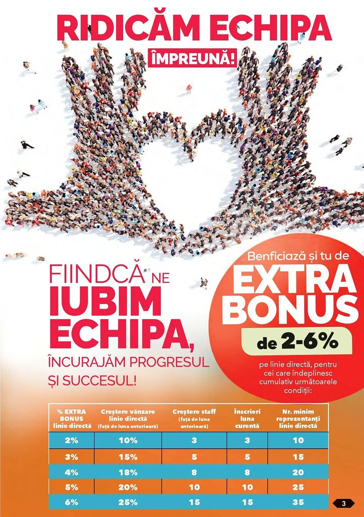 Catalog Catalog Infinity de la 1 aprilie până la 30 iunie 2025 - Revista Pagina 5