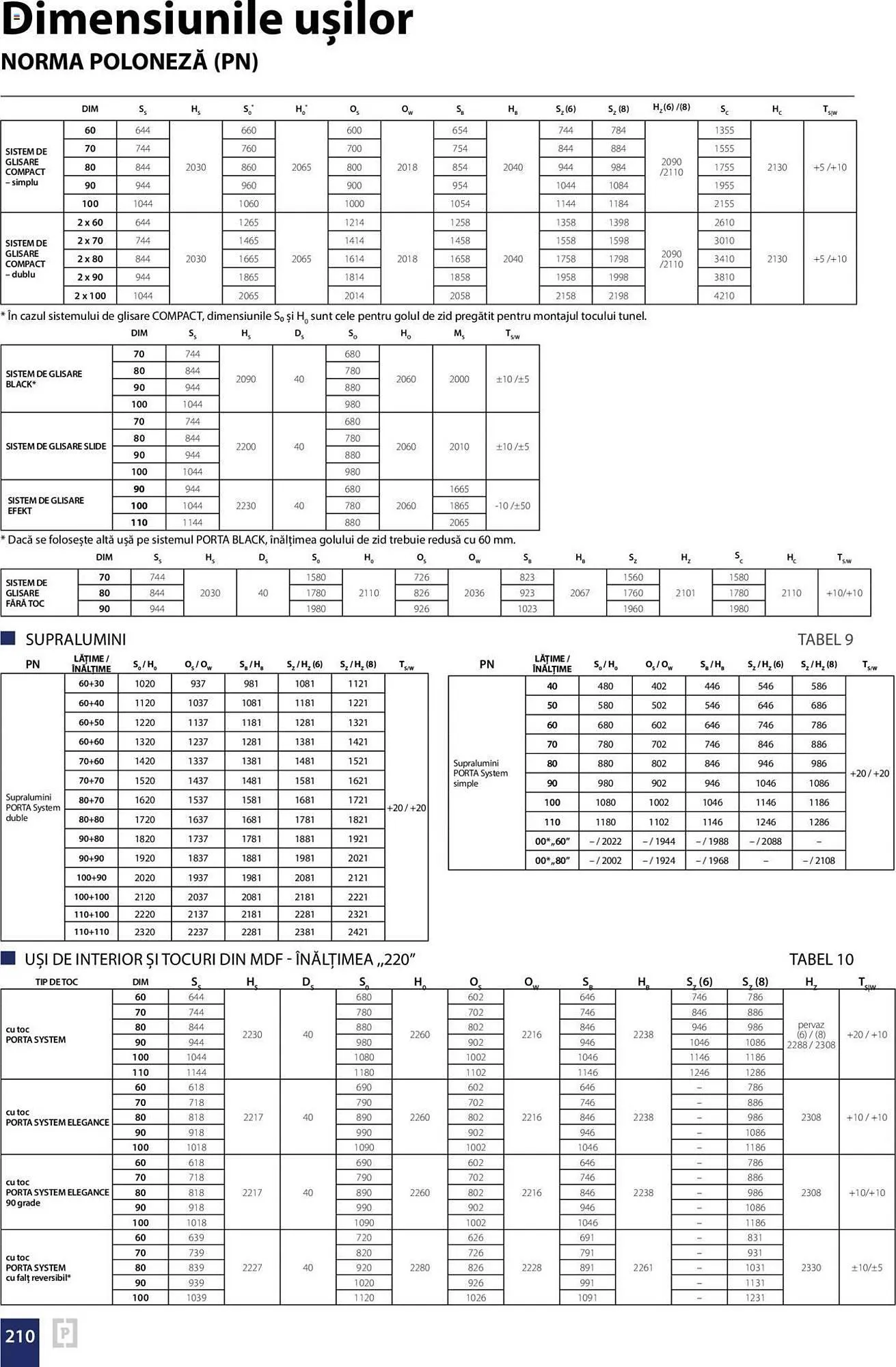 Catalog Proges catalog de la 13 septembrie până la 31 decembrie 2024 - Revista Pagina 210
